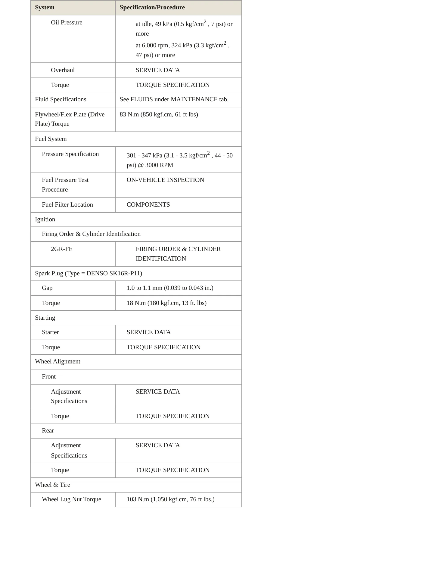 2005 Lexus GS 300 Service and Repair Manual preview page 3