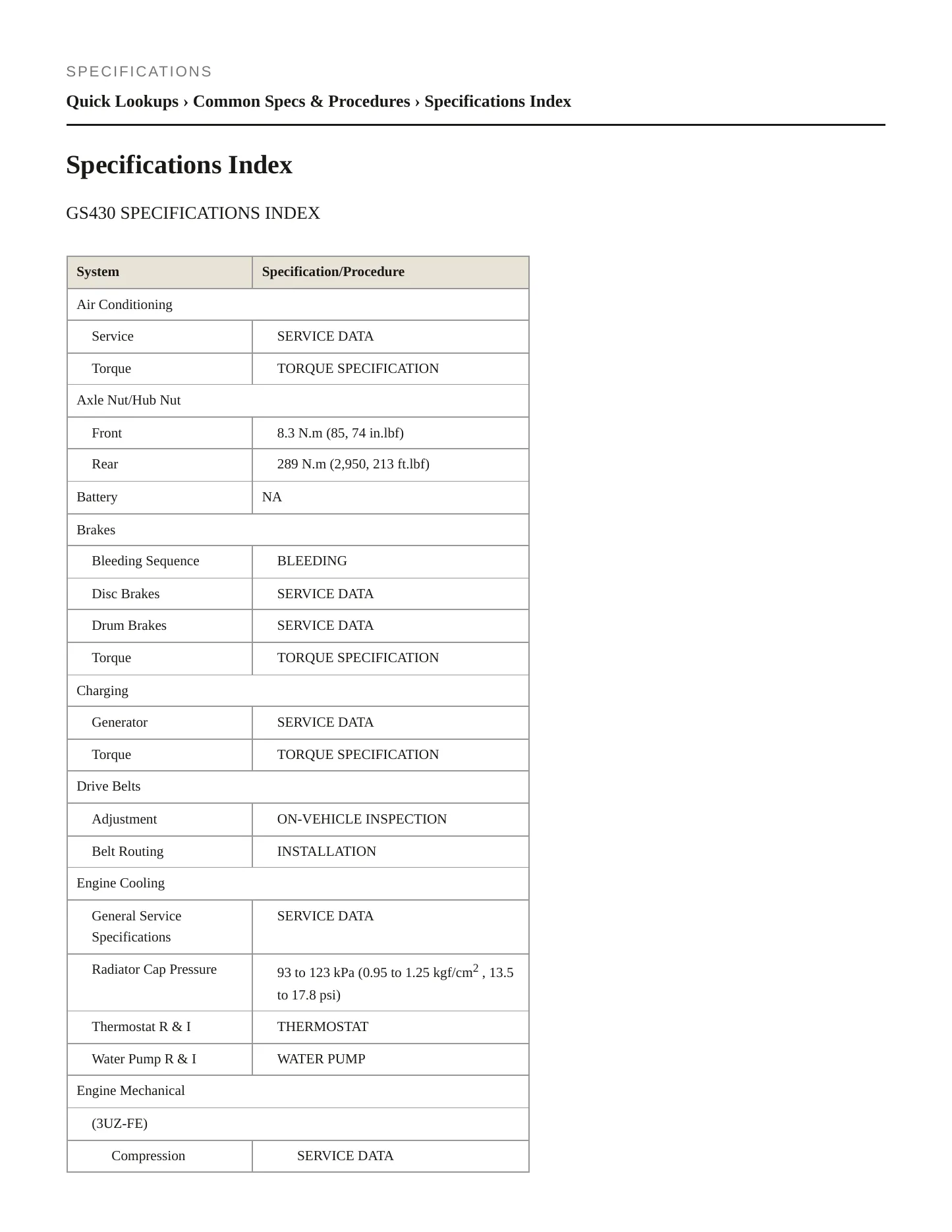 2005 Lexus GS 430 Service and Repair Manual preview page 2