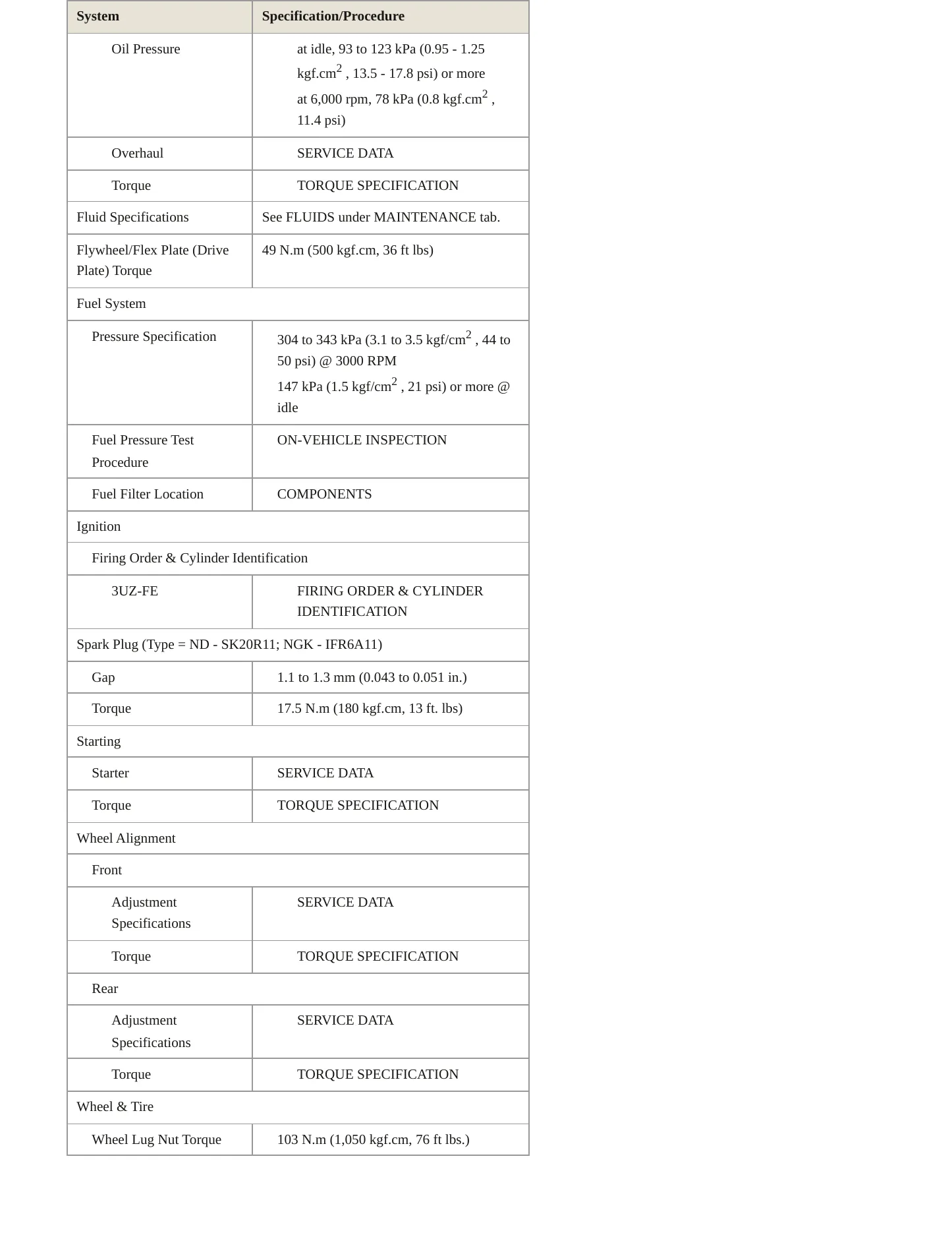 2005 Lexus GS 430 Service and Repair Manual preview page 3