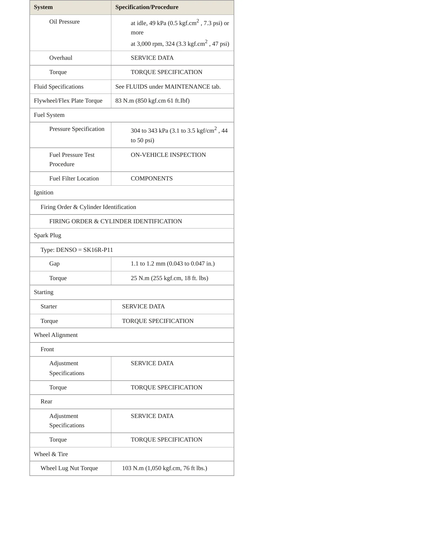 2005 Lexus IS 300 Service and Repair Manual preview page 3