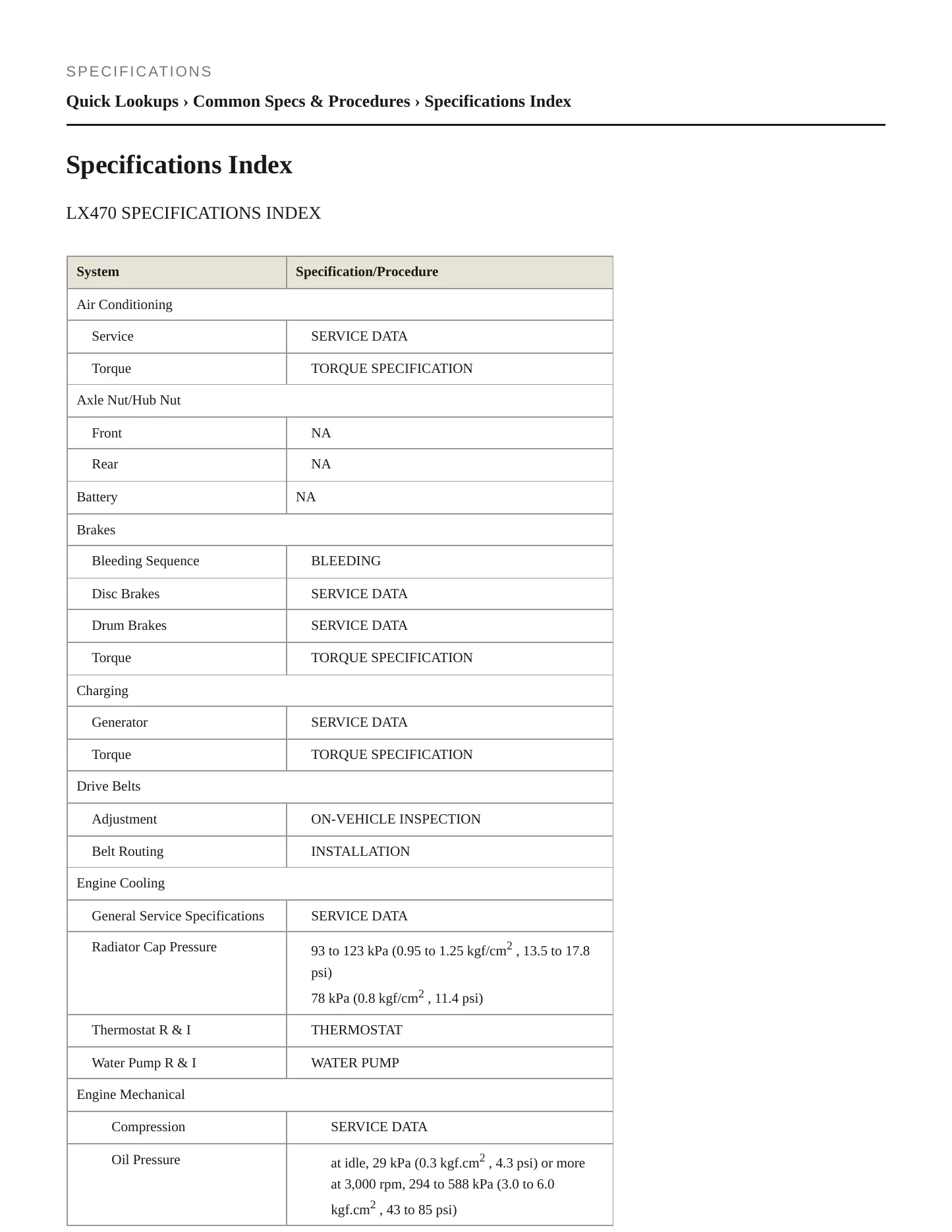 2005 Lexus LX 470 Service and Repair Manual preview page 2