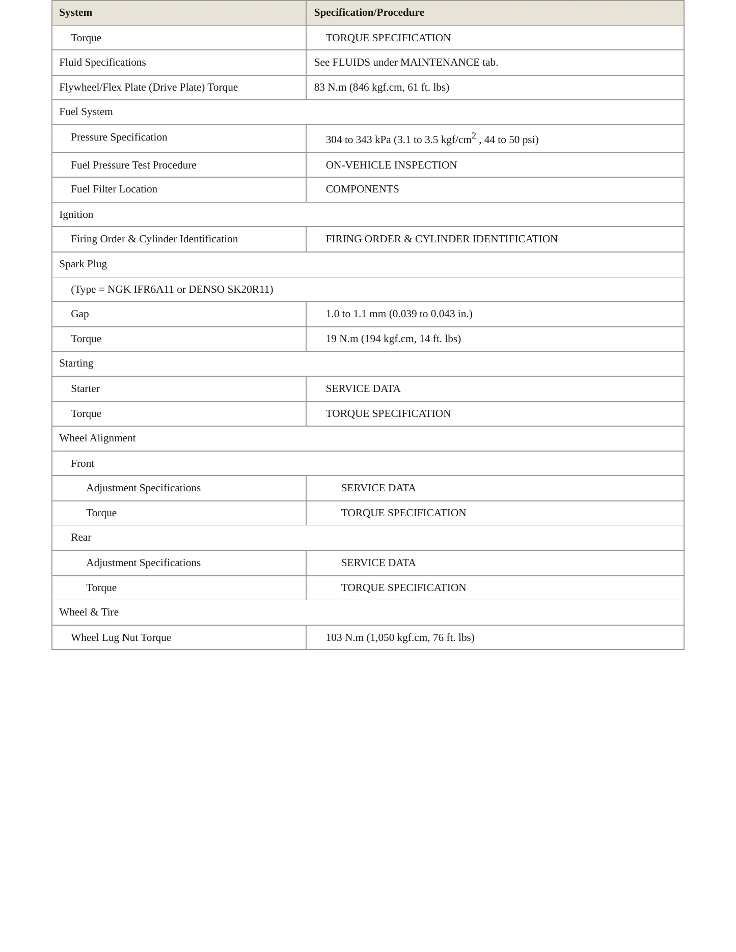 2005 Lexus RX 330 Service and Repair Manual preview page 3