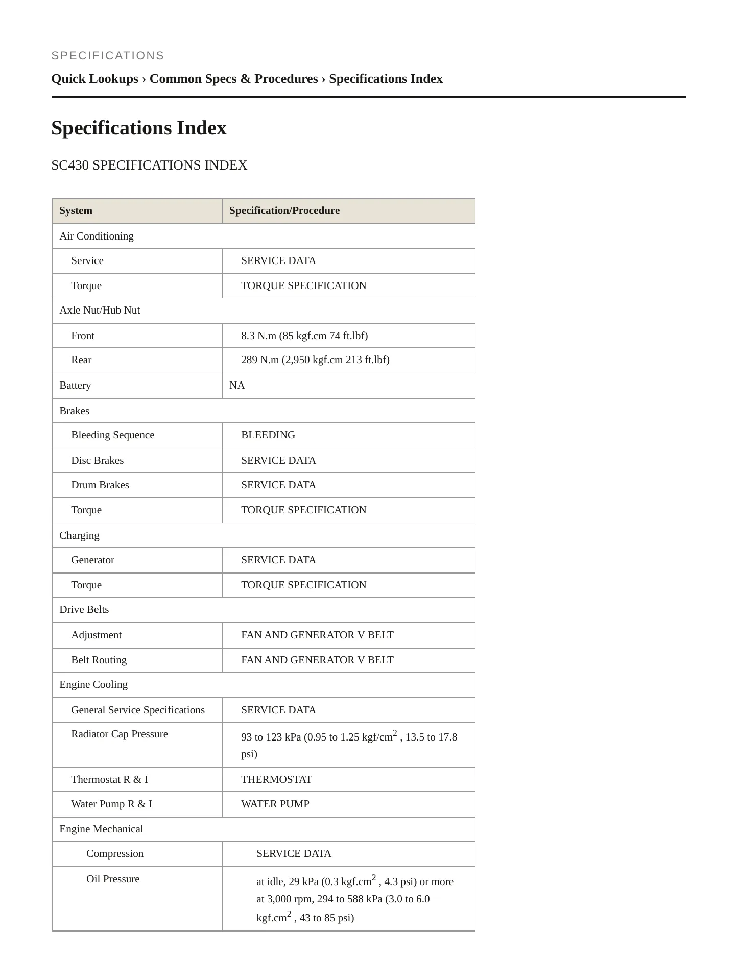 2005 Lexus SC 430 Service and Repair Manual preview page 2
