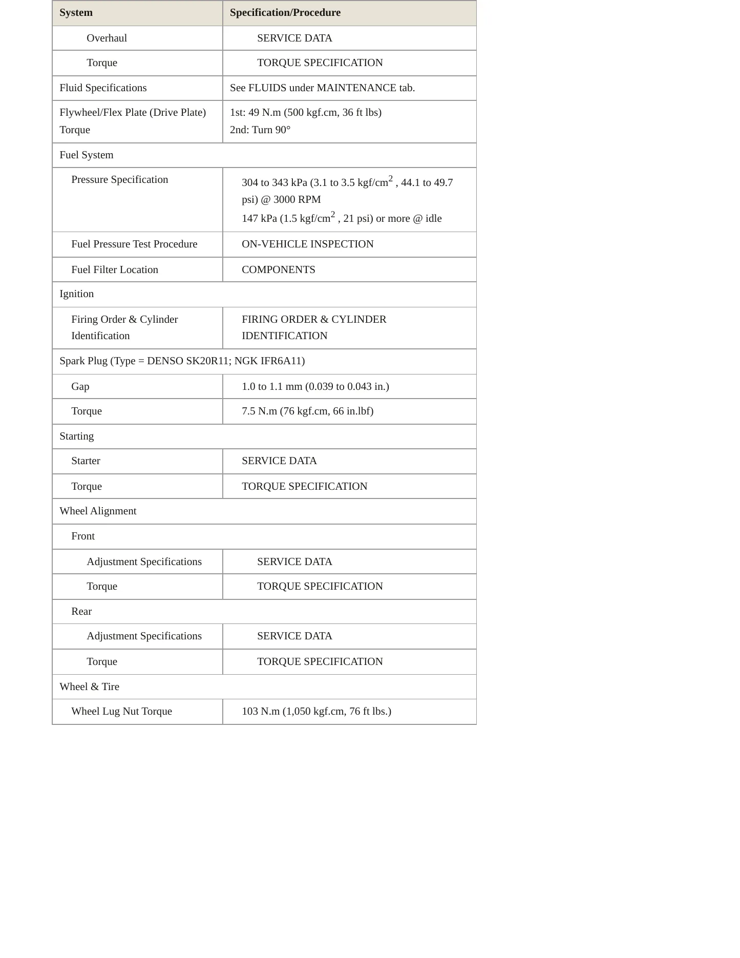 2005 Lexus SC 430 Service and Repair Manual preview page 3
