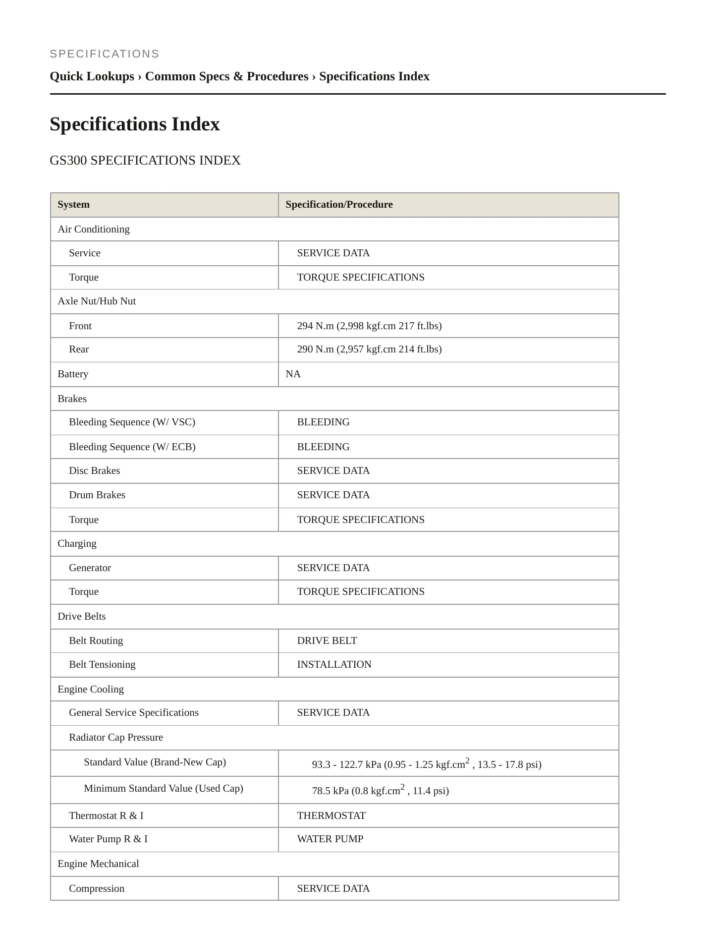 2006 Lexus GS 300 Service and Repair Manual preview page 2