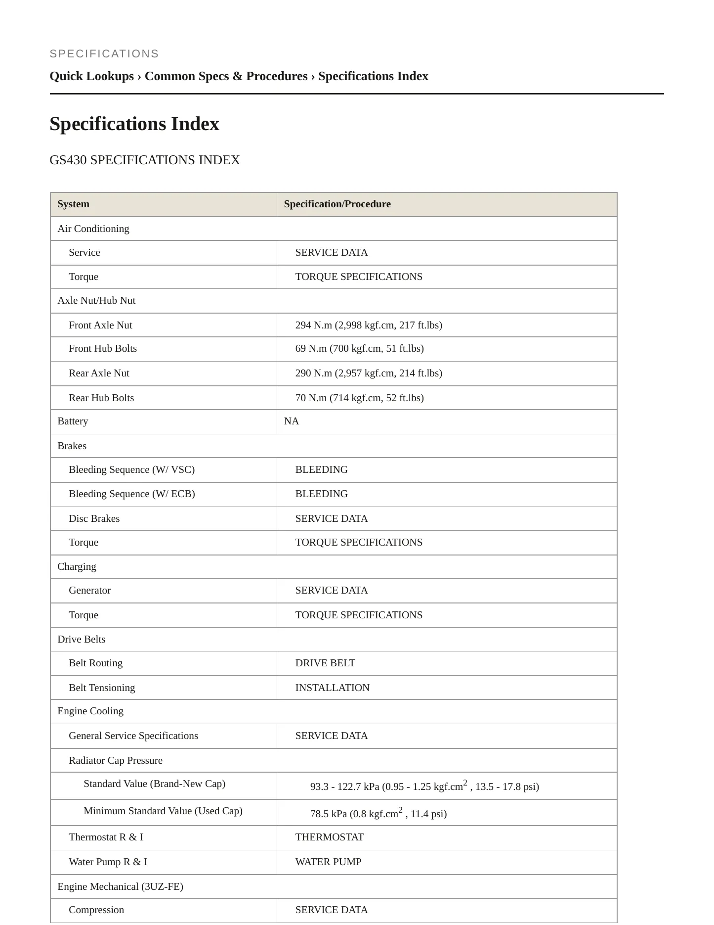 2006 Lexus GS 430 Service and Repair Manual preview page 2