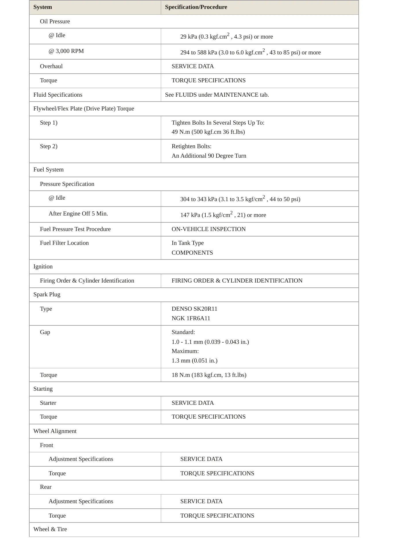 2006 Lexus GS 430 Service and Repair Manual preview page 3