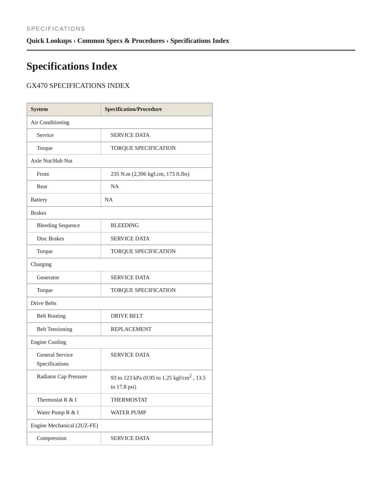 2006 Lexus GX 470 Service and Repair Manual preview page 2