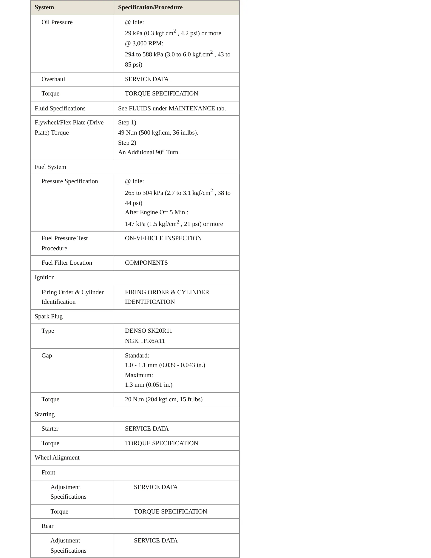 2006 Lexus GX 470 Service and Repair Manual preview page 3