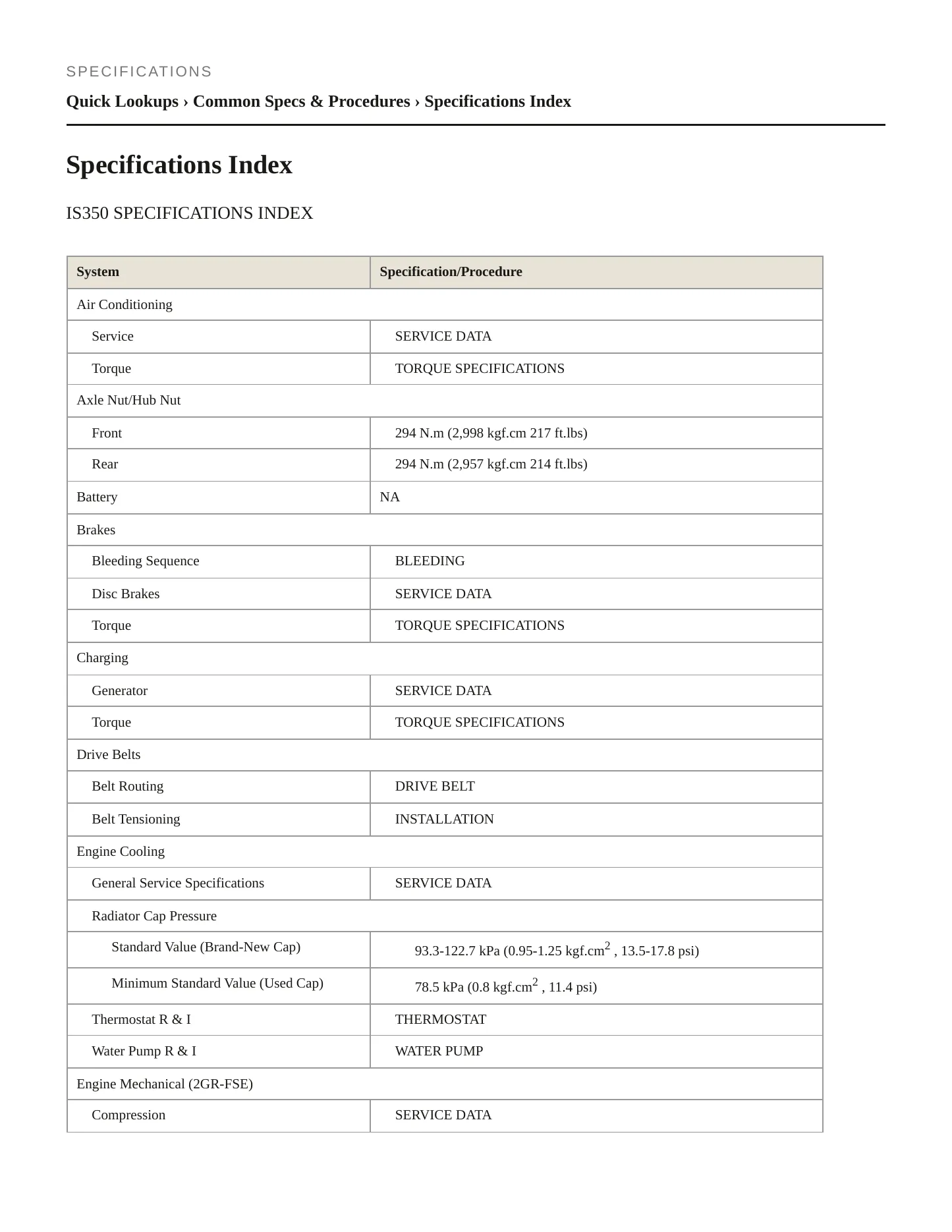 2006 Lexus IS 350 Service and Repair Manual preview page 2