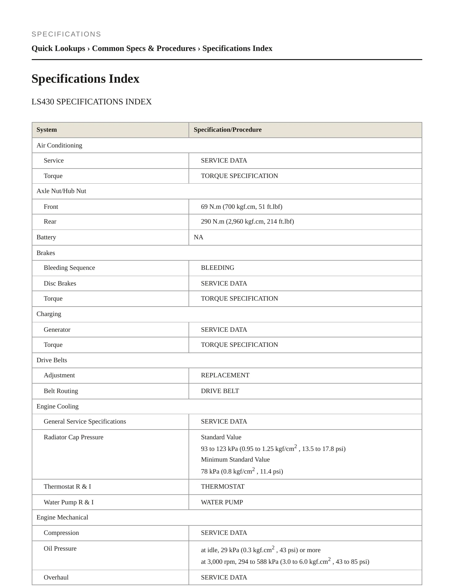 2006 Lexus LS 430 Service and Repair Manual preview page 2