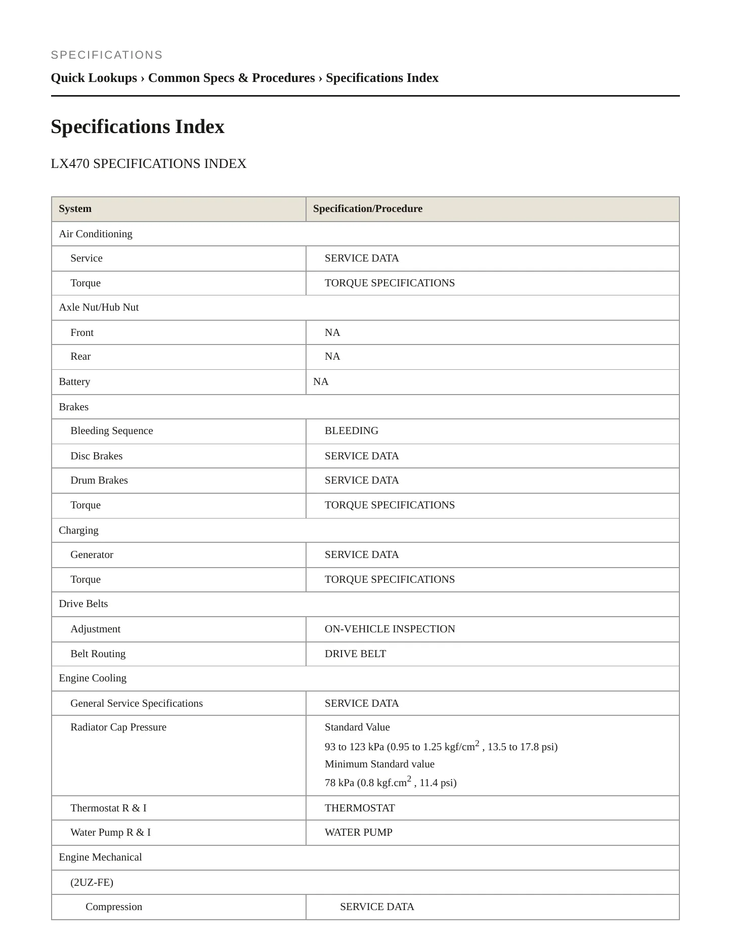 2006 Lexus LX 470 Service and Repair Manual preview page 2