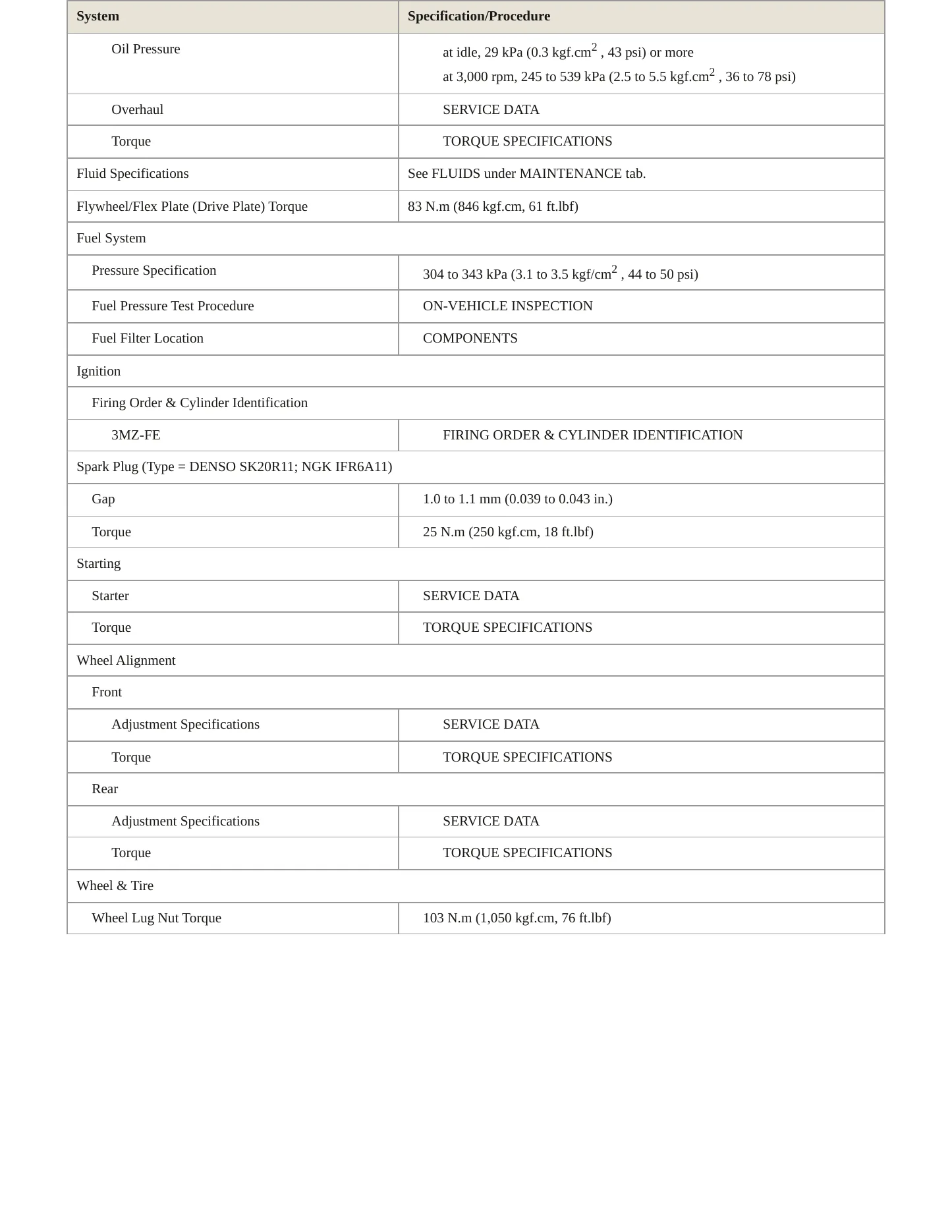 2006 Lexus RX 330 Service and Repair Manual preview page 3