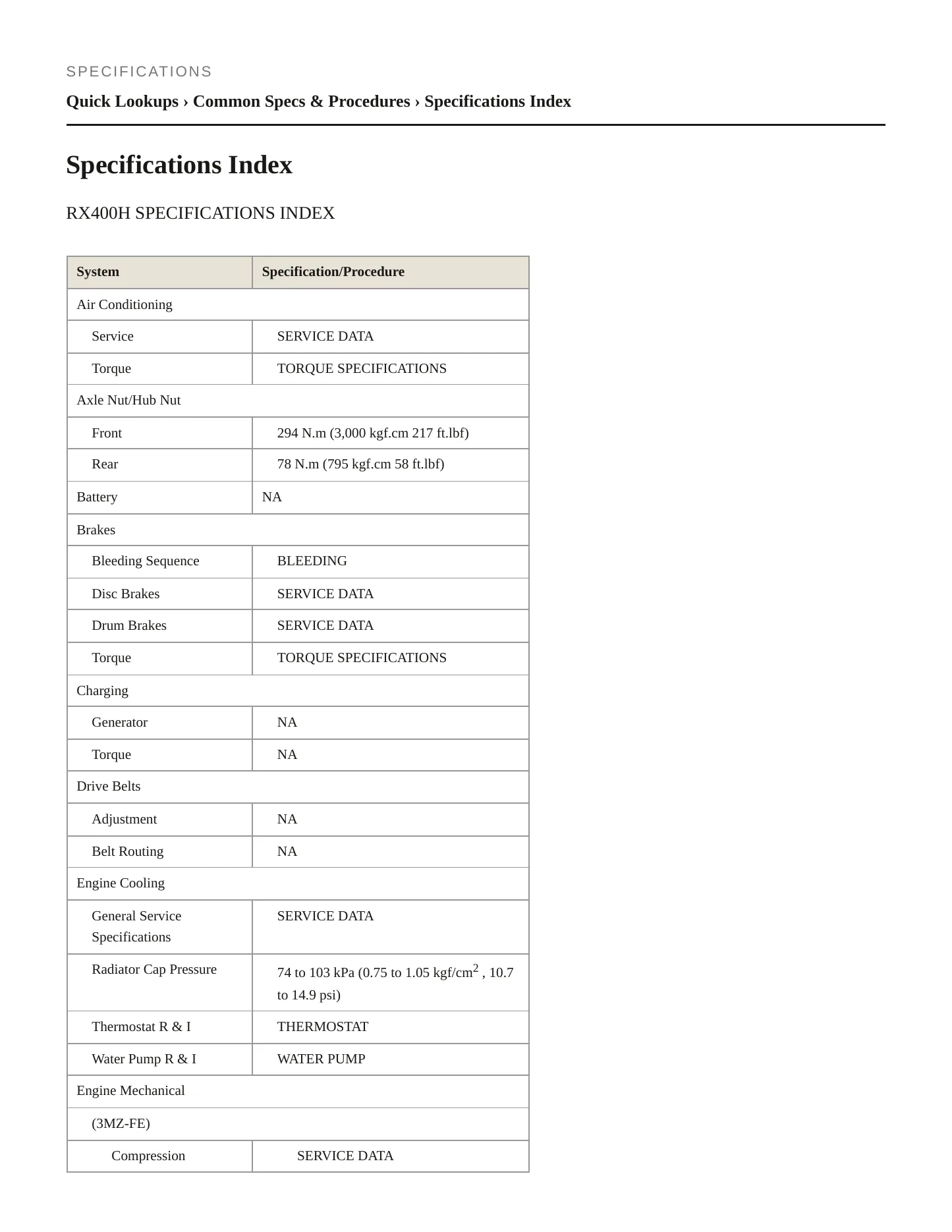 2006 Lexus RX 400h Service and Repair Manual preview page 2