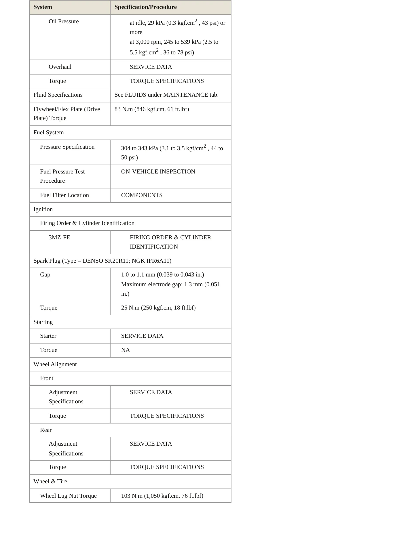 2006 Lexus RX 400h Service and Repair Manual preview page 3