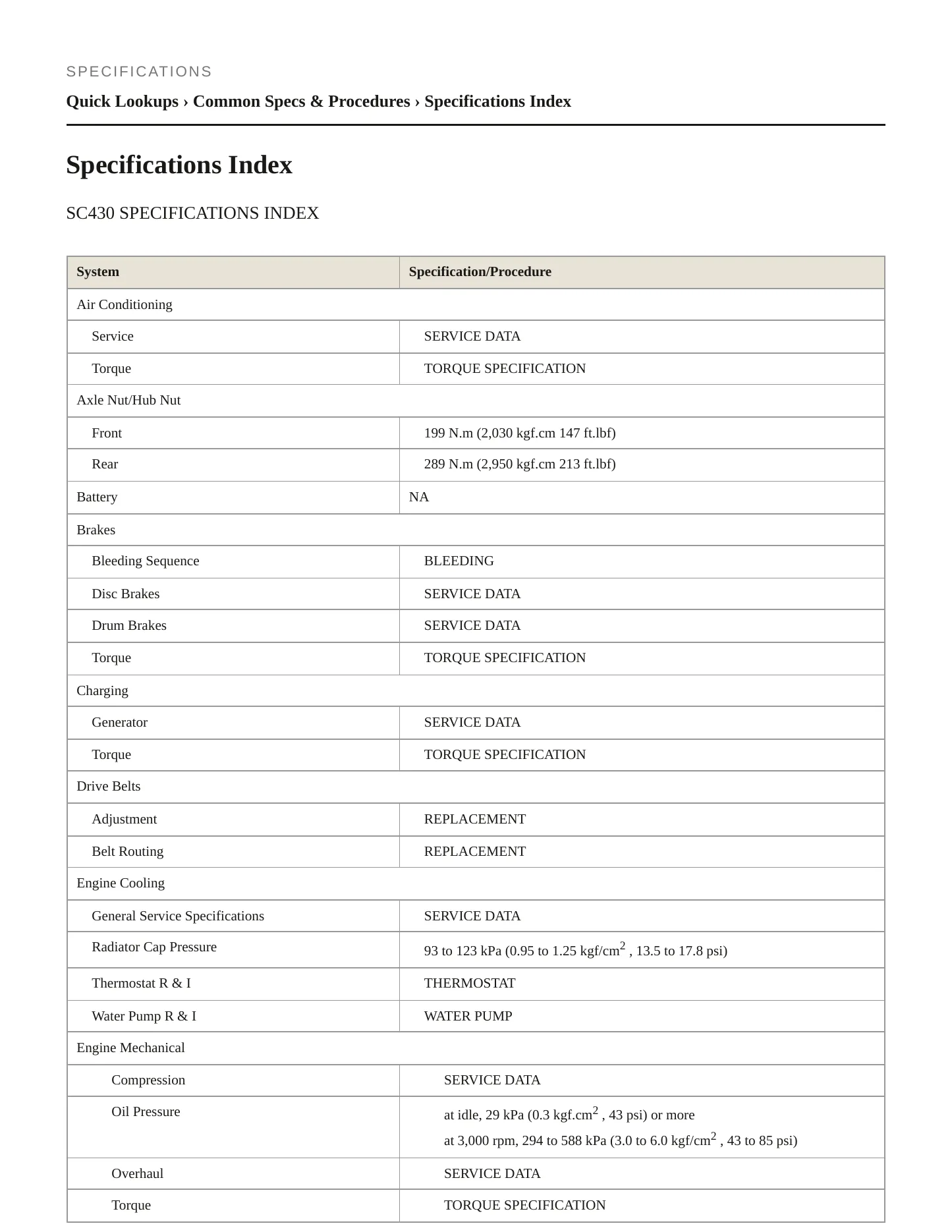 2006 Lexus SC 430 Service and Repair Manual preview page 2
