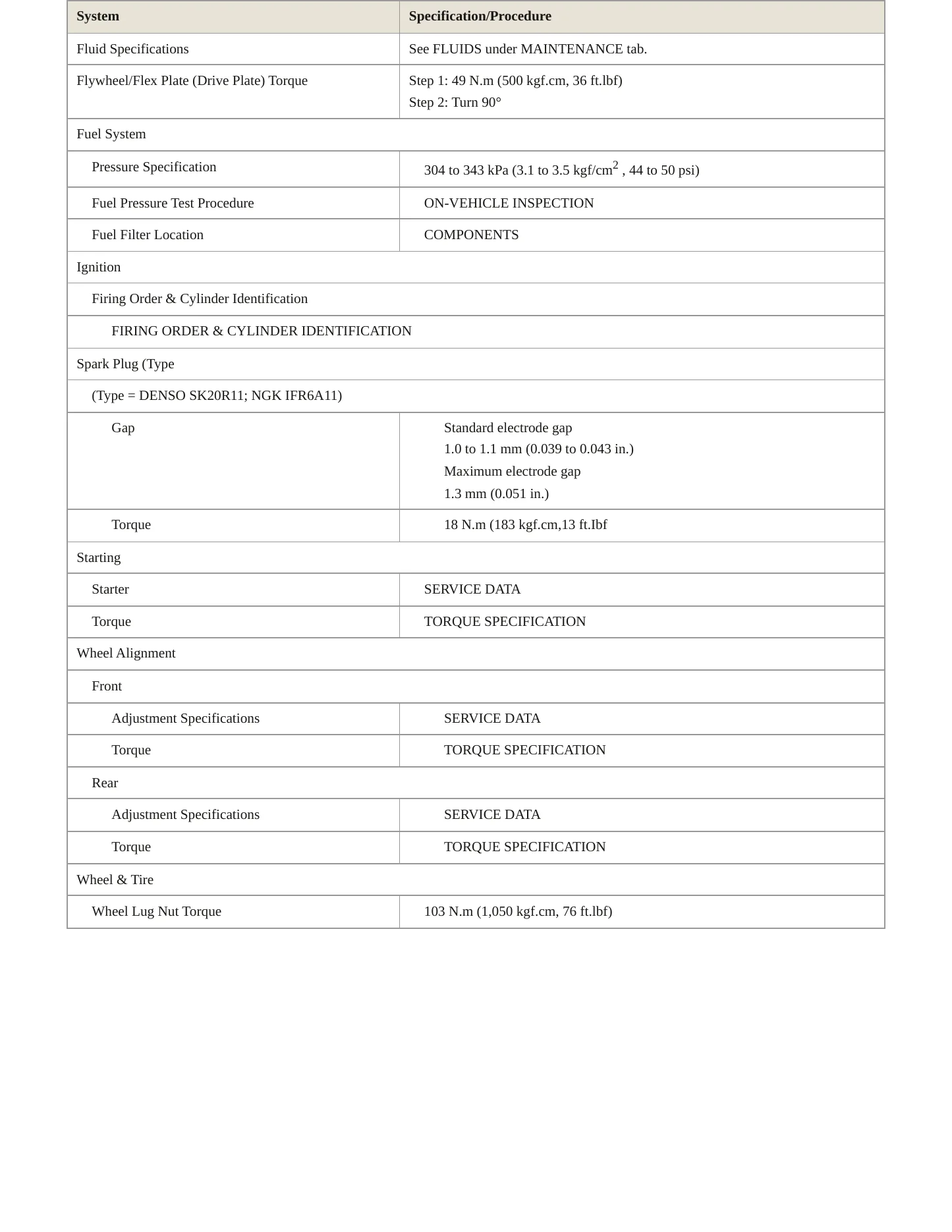 2006 Lexus SC 430 Service and Repair Manual preview page 3