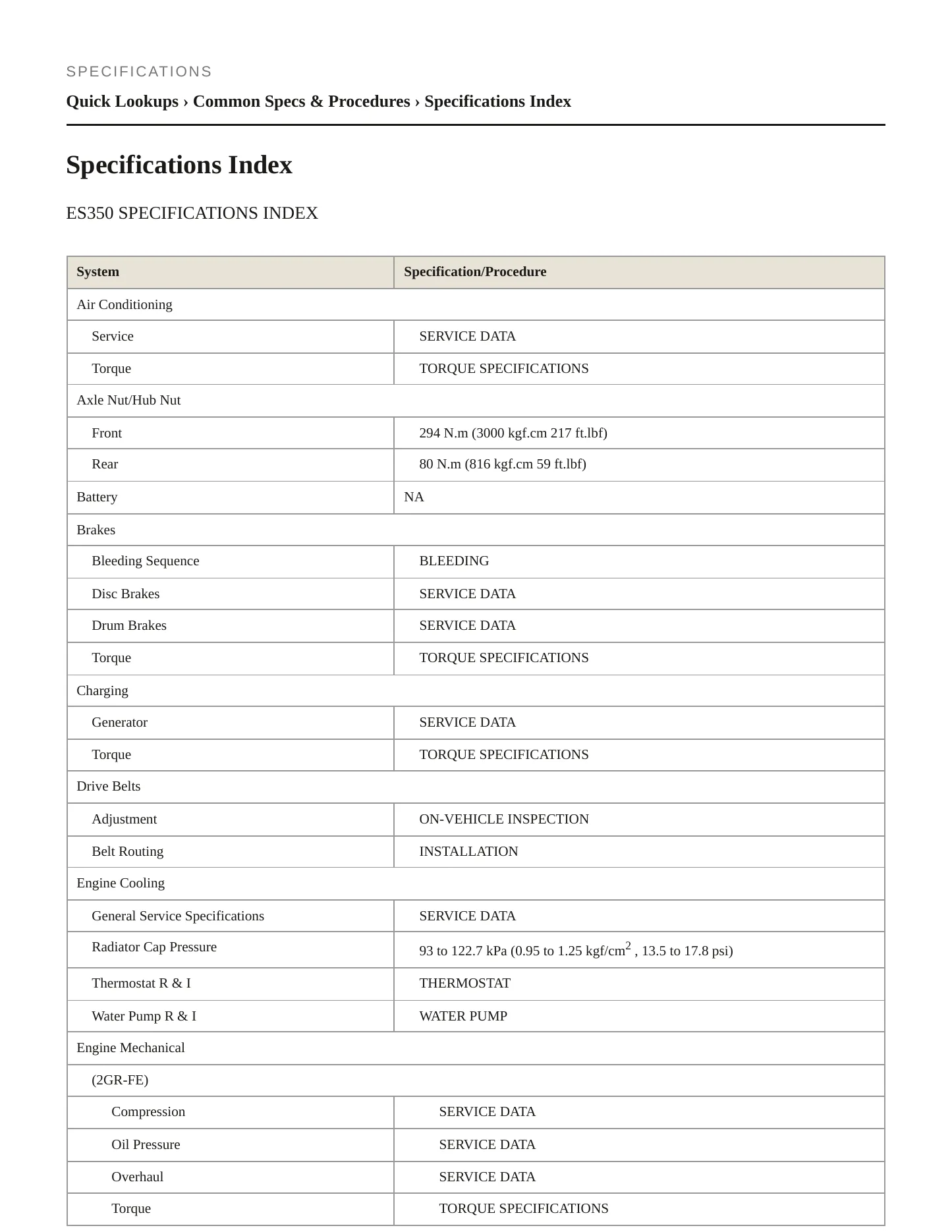 2007 Lexus ES 350 Service and Repair Manual preview page 2