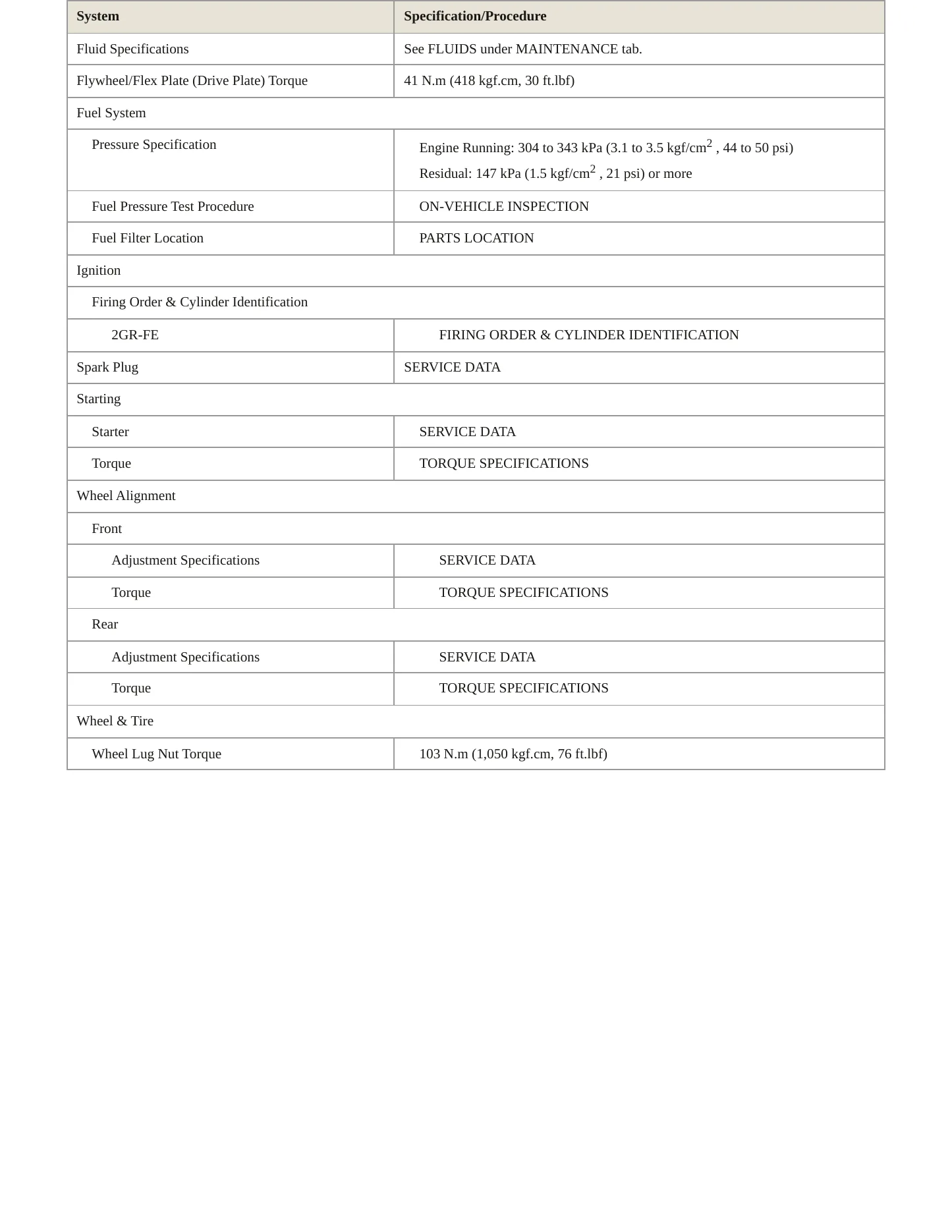2007 Lexus ES 350 Service and Repair Manual preview page 3