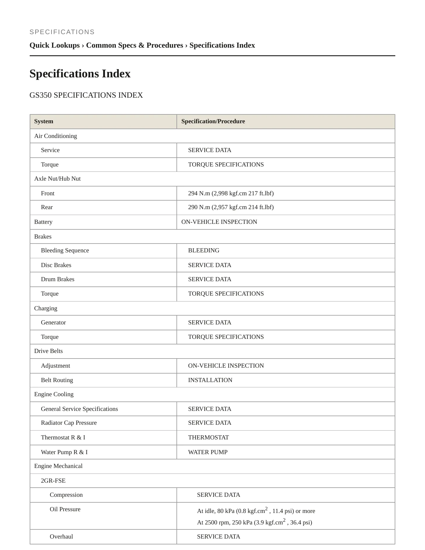 2007 Lexus GS 350 Service and Repair Manual preview page 2