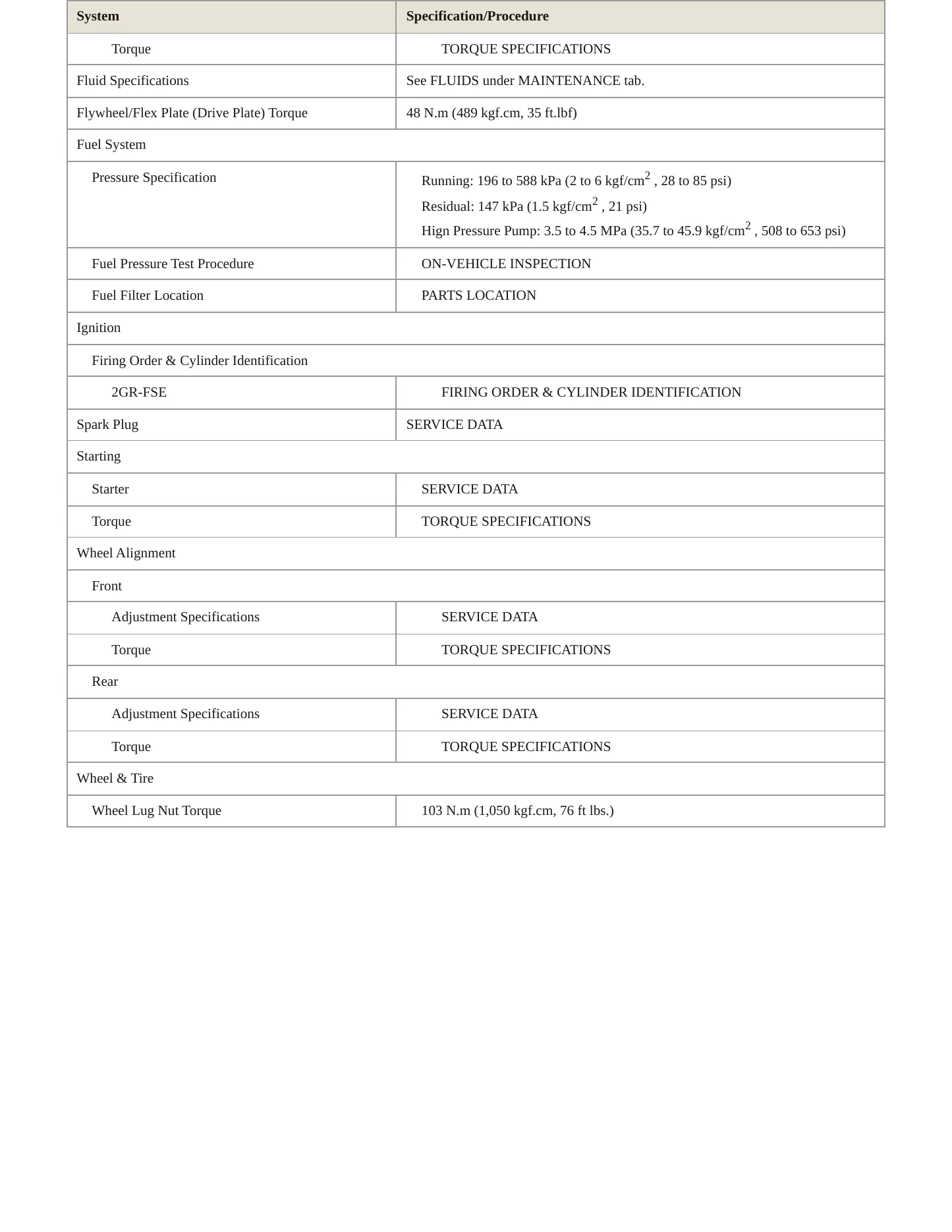 2007 Lexus GS 350 Service and Repair Manual preview page 3