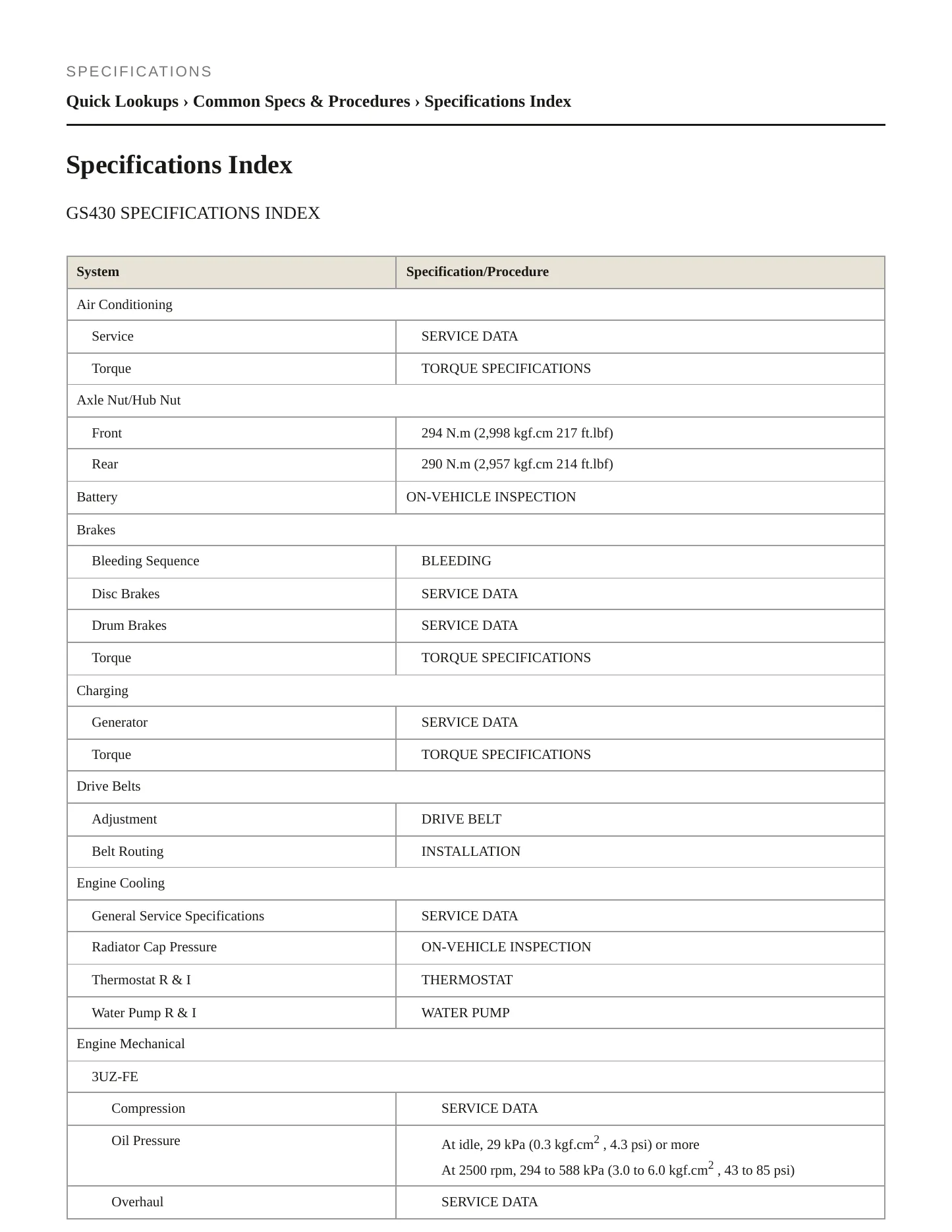 2007 Lexus GS 430 Service and Repair Manual preview page 2