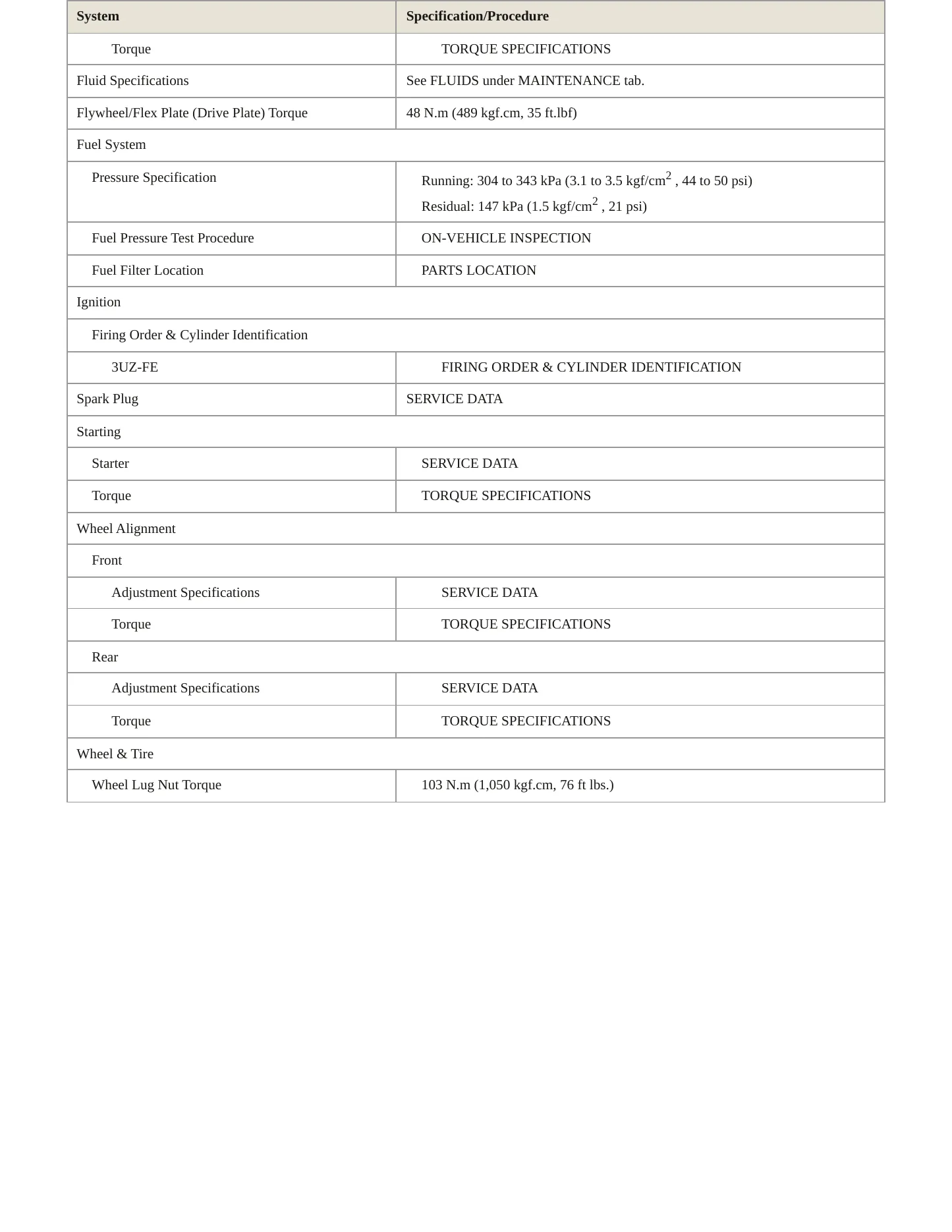 2007 Lexus GS 430 Service and Repair Manual preview page 3