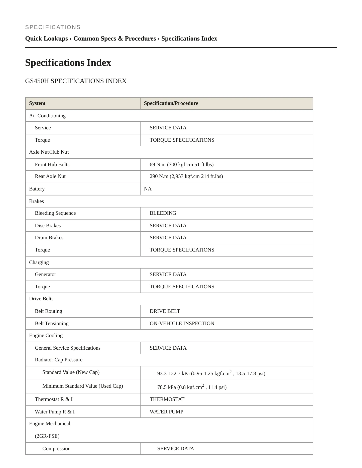 2007 Lexus GS 450h Service and Repair Manual preview page 2