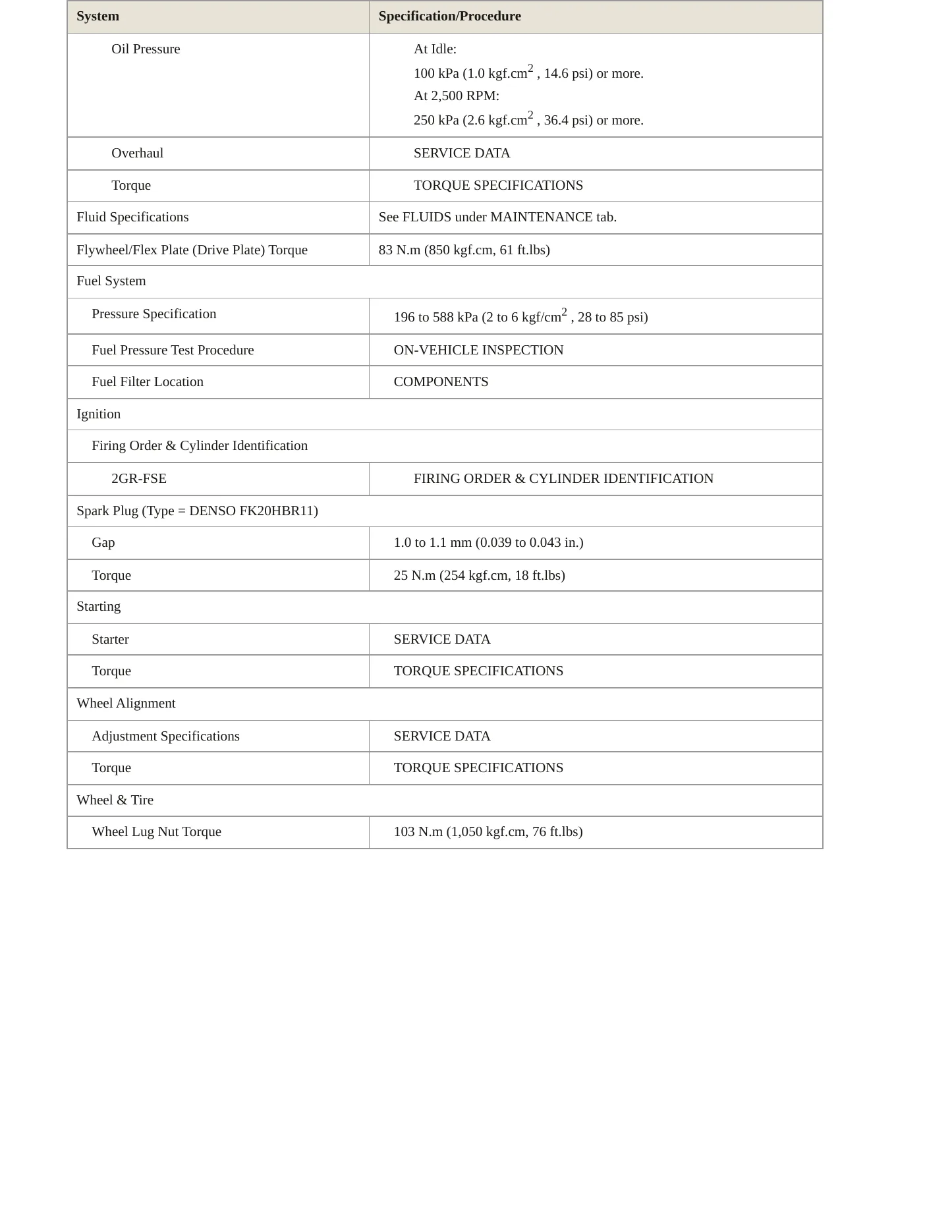 2007 Lexus GS 450h Service and Repair Manual preview page 3