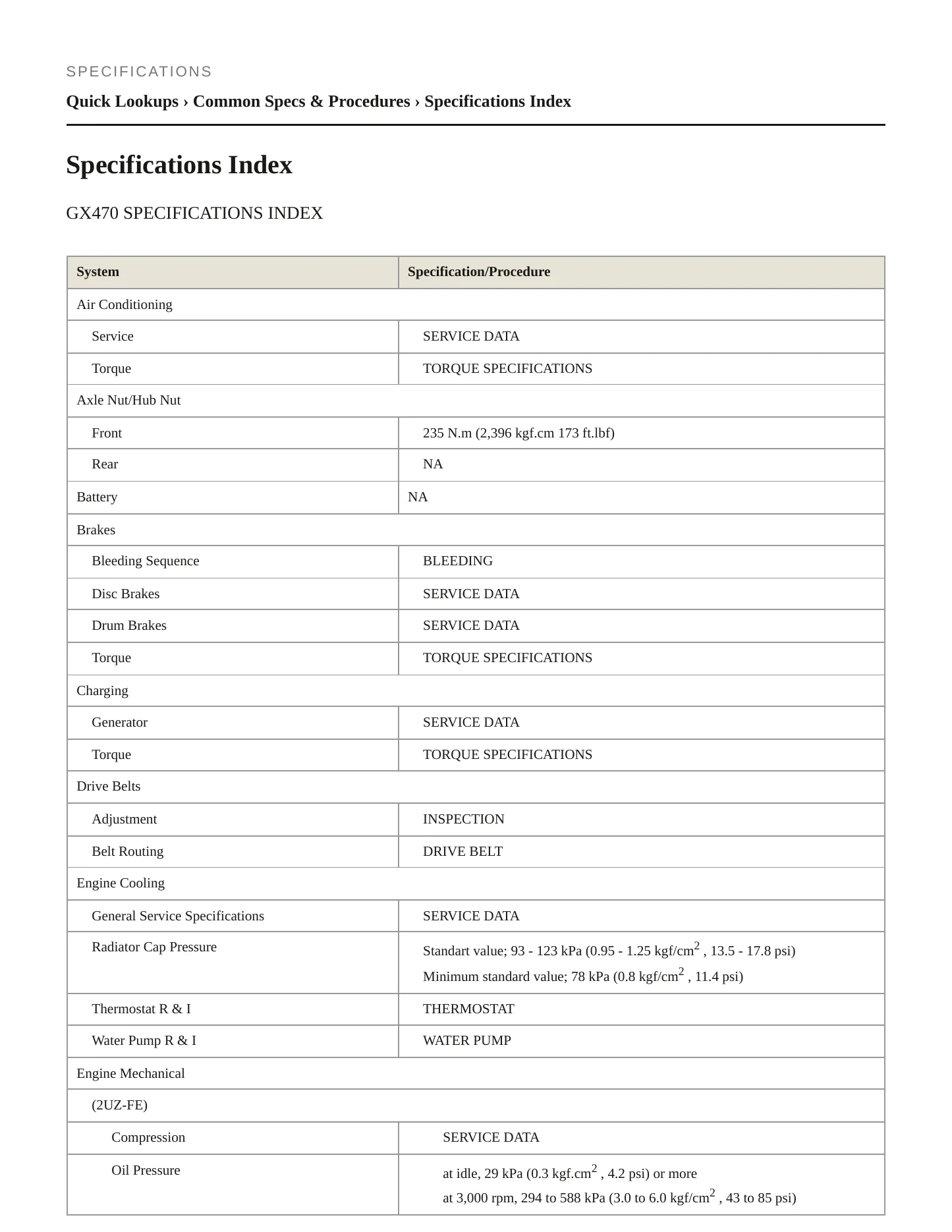 2007 Lexus GX 470 Service and Repair Manual preview page 2