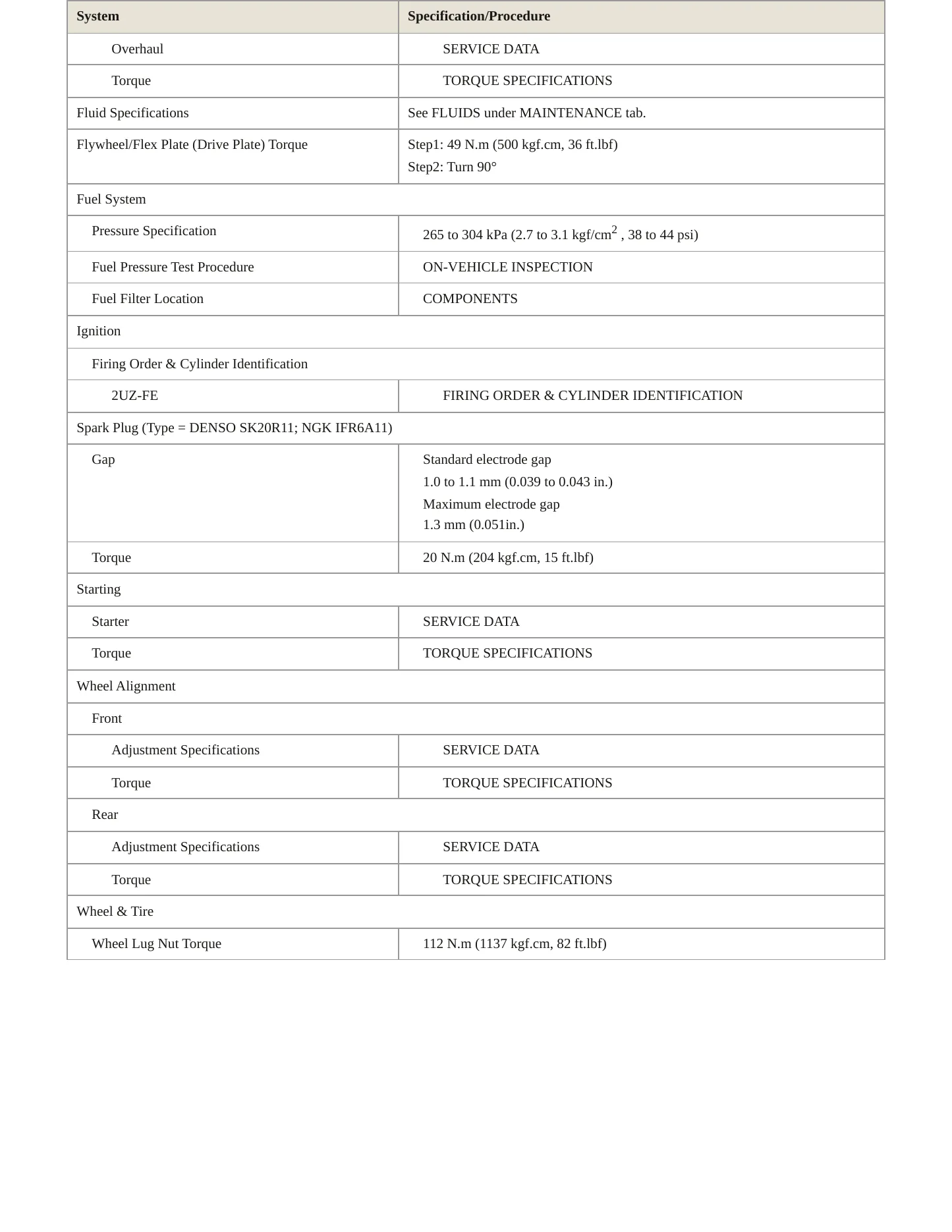 2007 Lexus GX 470 Service and Repair Manual preview page 3