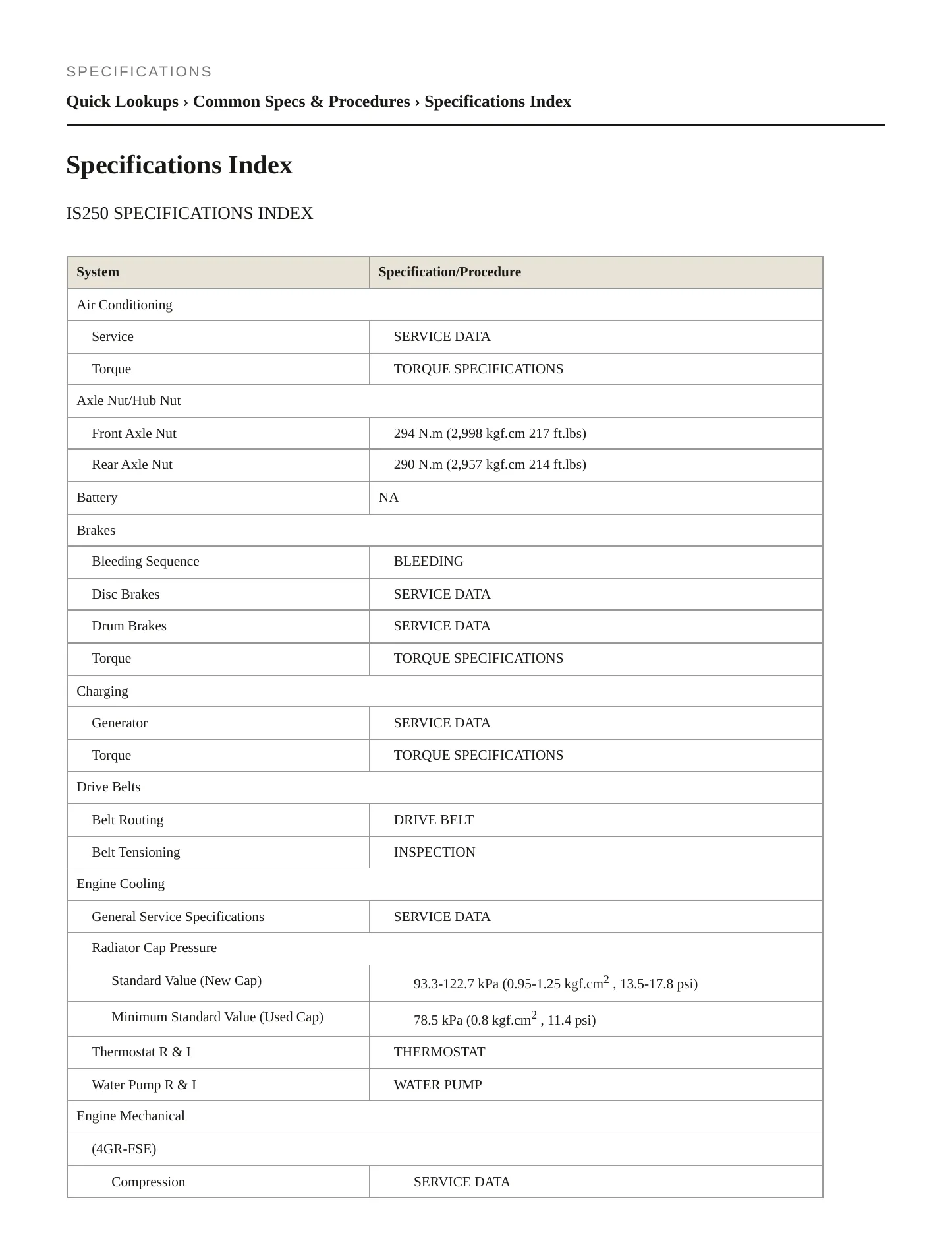 2007 Lexus IS 250 Service and Repair Manual preview page 2