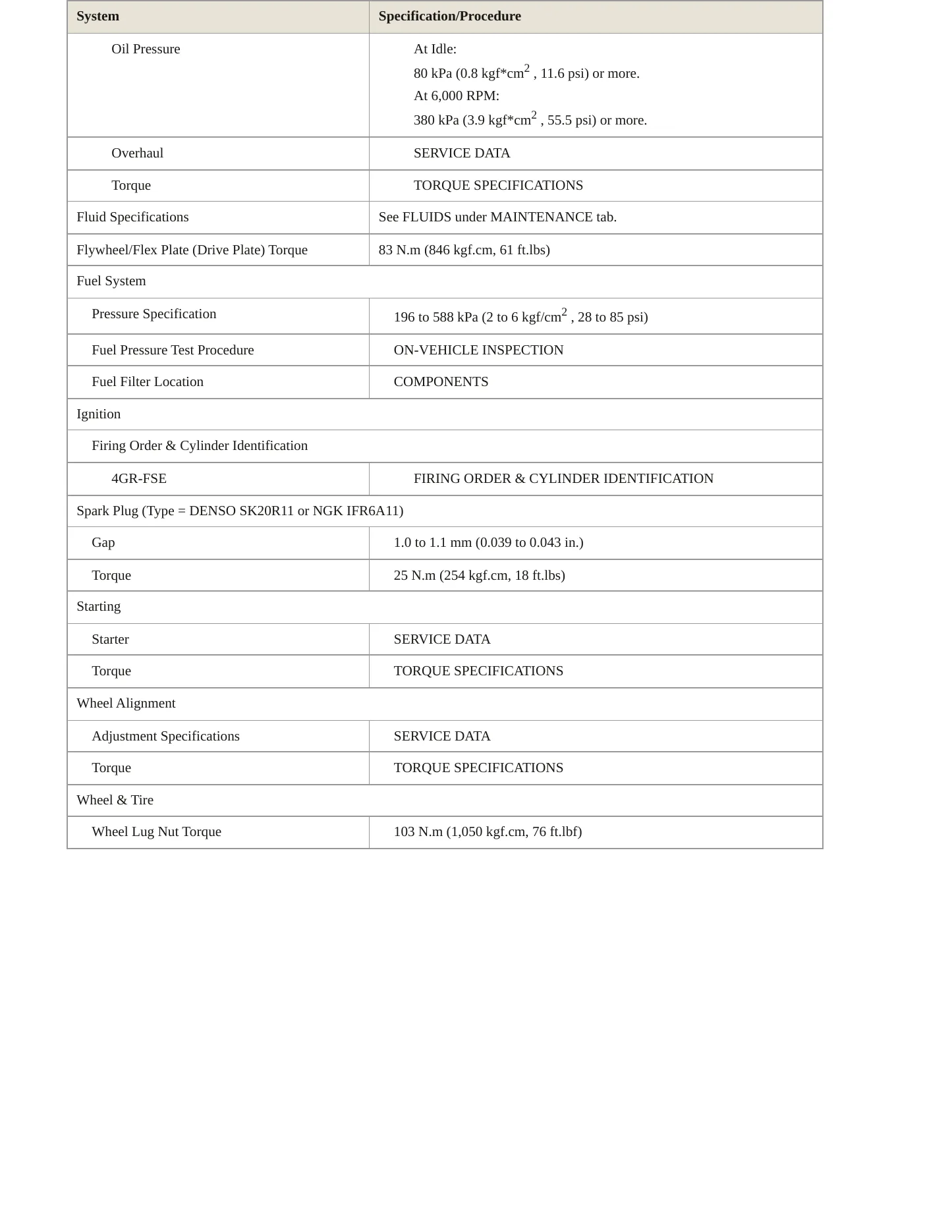2007 Lexus IS 250 Service and Repair Manual preview page 3