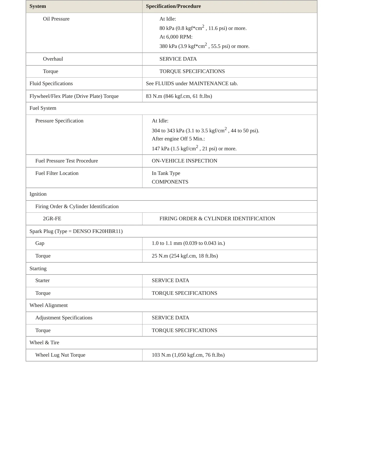 2007 Lexus IS 350 Service and Repair Manual preview page 3
