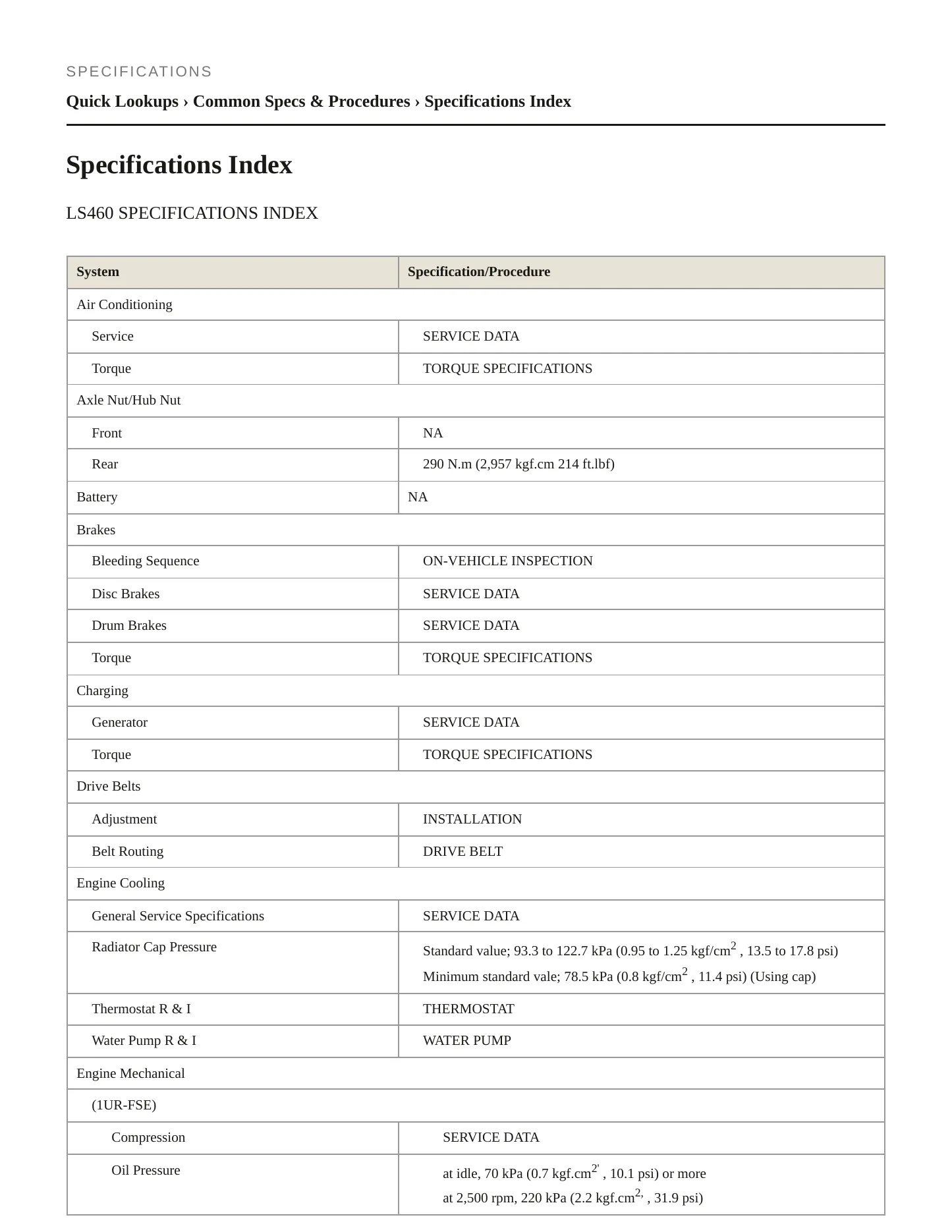 2007 Lexus LS 460 Service and Repair Manual preview page 2