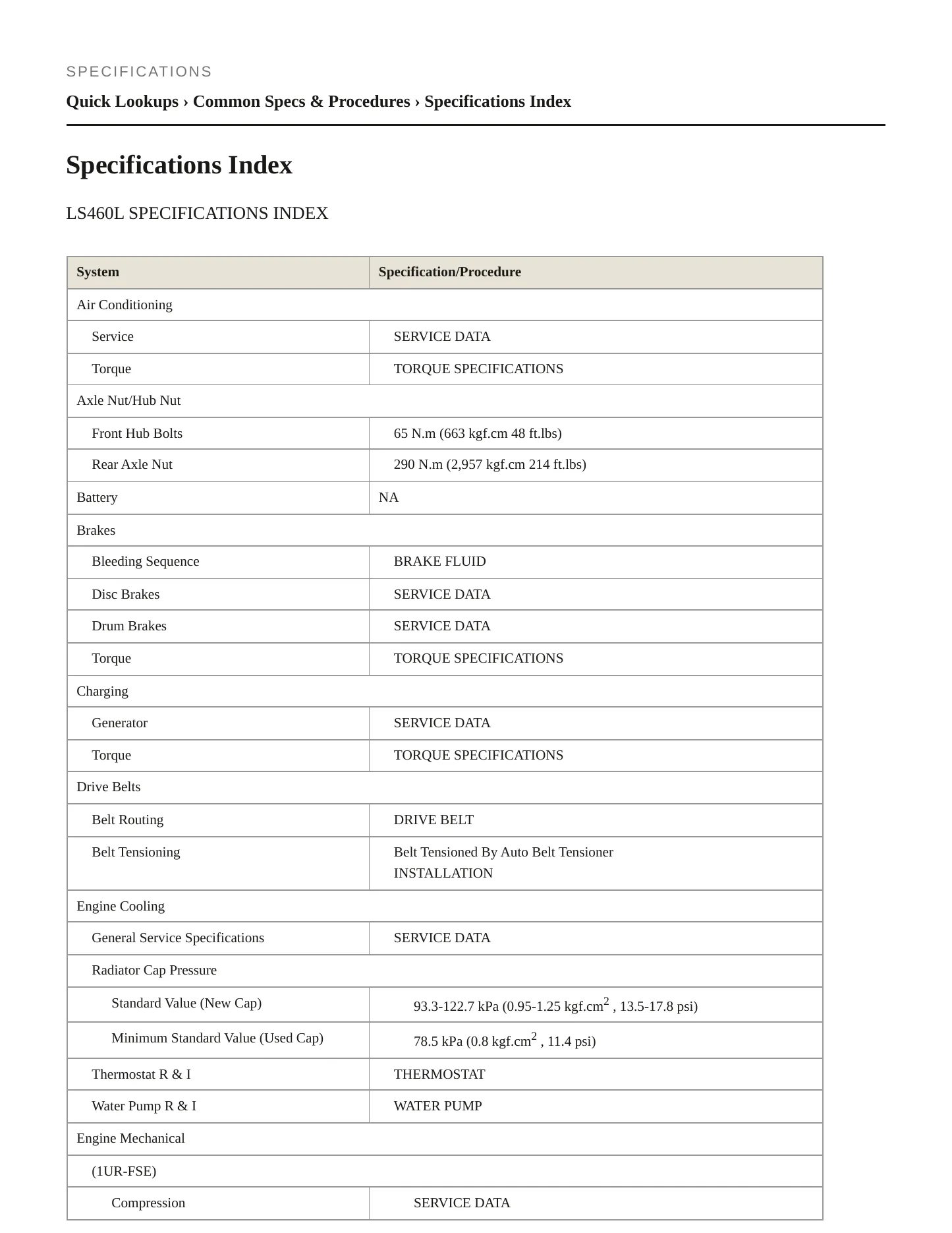 2007 Lexus LS 460L Service and Repair Manual preview page 2