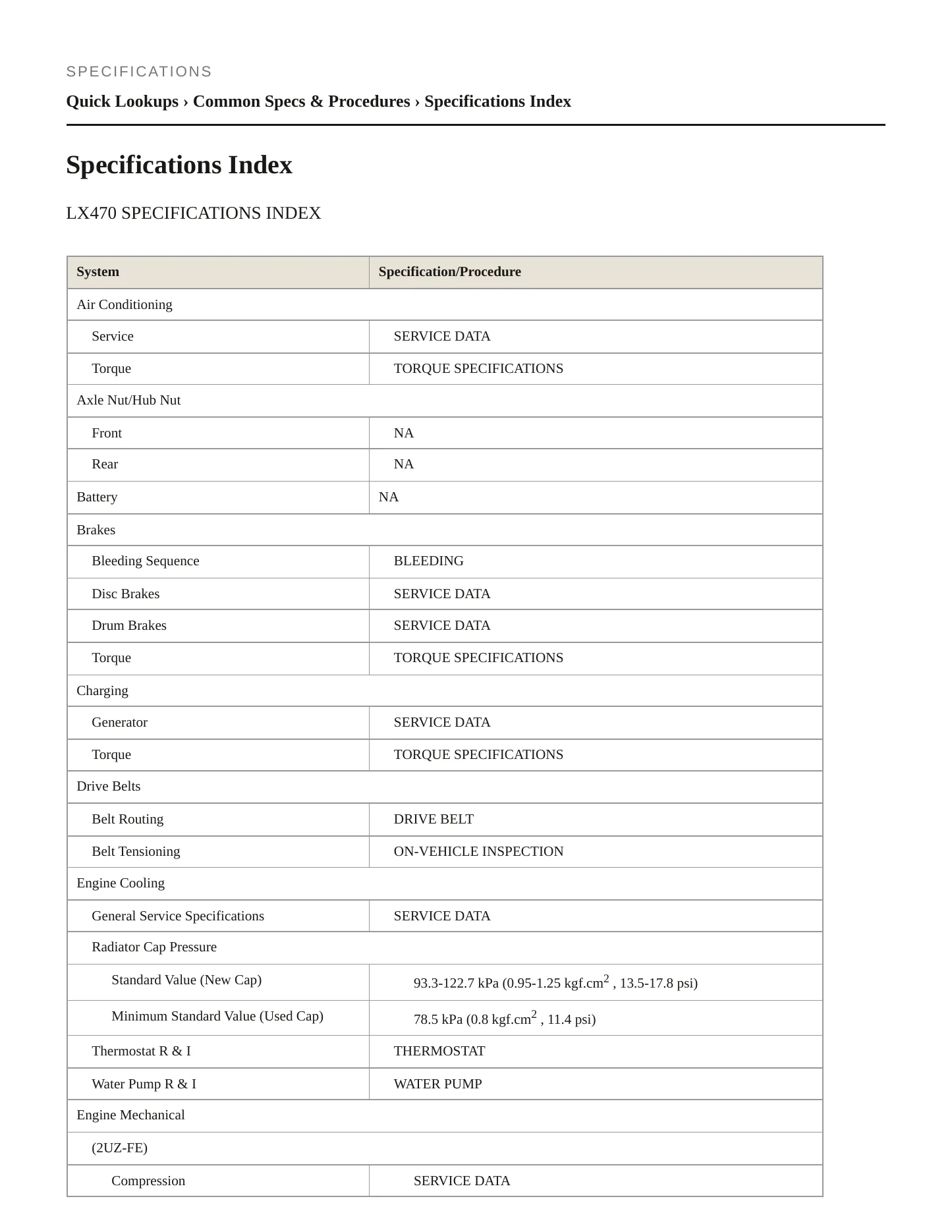 2007 Lexus LX 470 Service and Repair Manual preview page 2