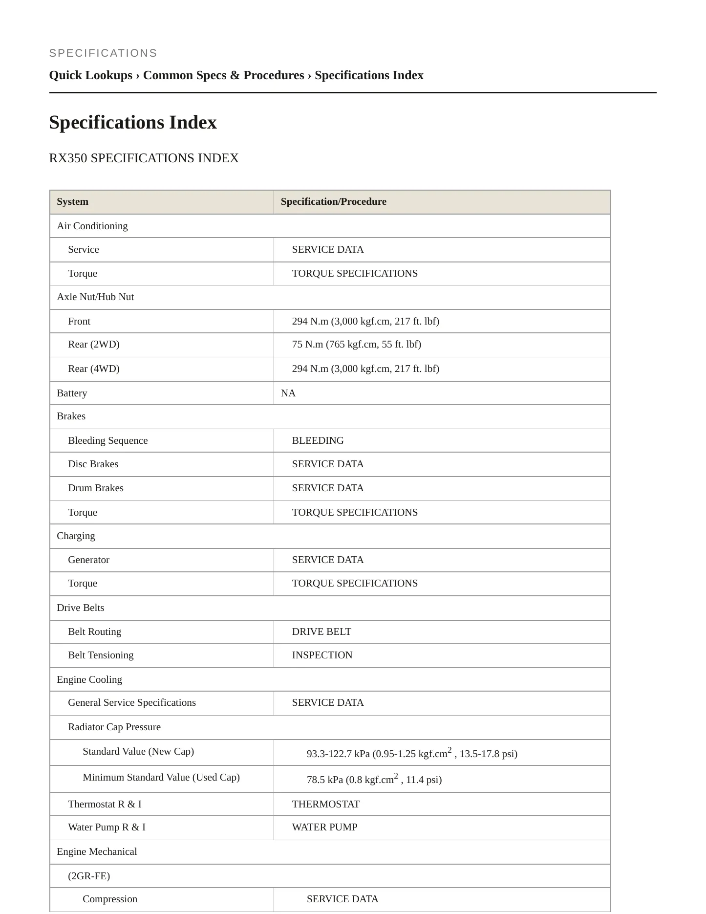 2007 Lexus RX 350 Service and Repair Manual preview page 2