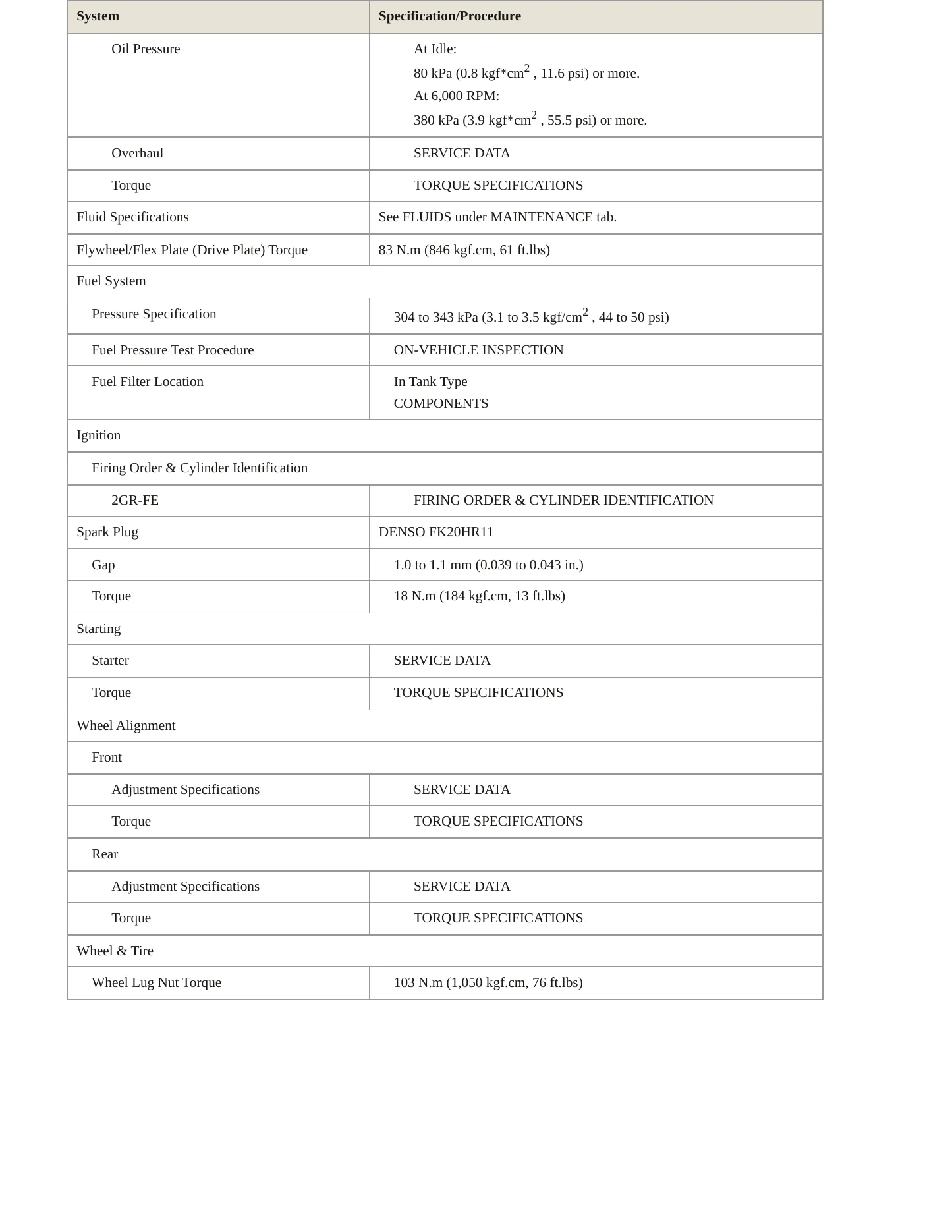 2007 Lexus RX 350 Service and Repair Manual preview page 3