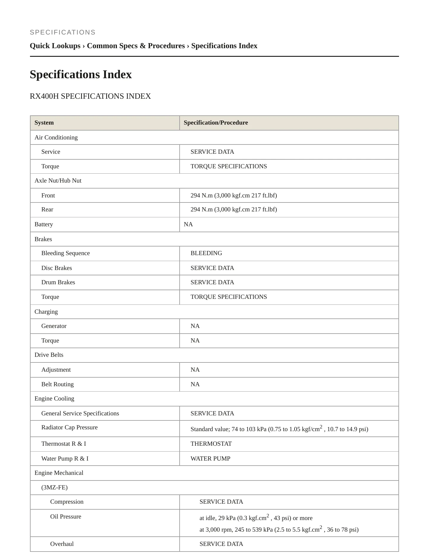 2007 Lexus RX 400h Service and Repair Manual preview page 2