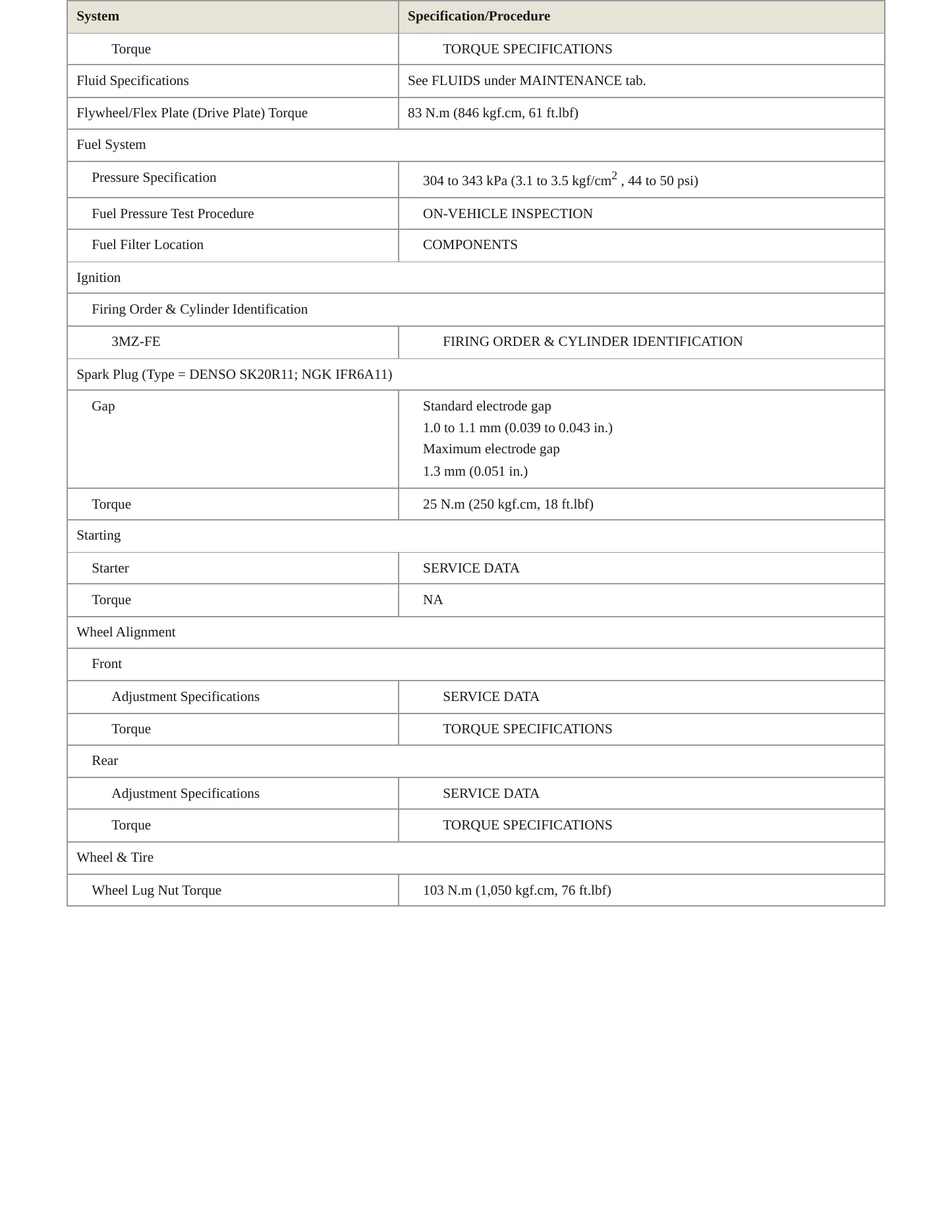 2007 Lexus RX 400h Service and Repair Manual preview page 3