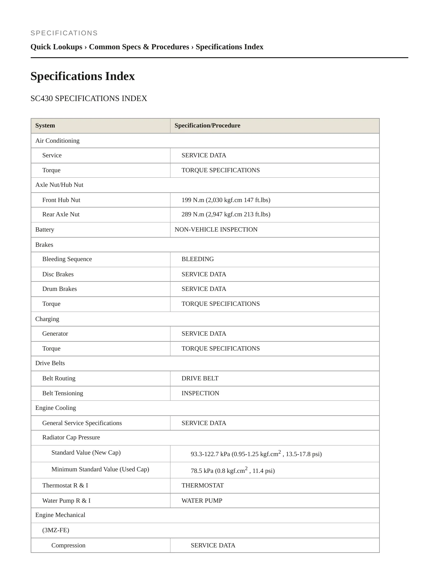 2007 Lexus SC 430 Service and Repair Manual preview page 2