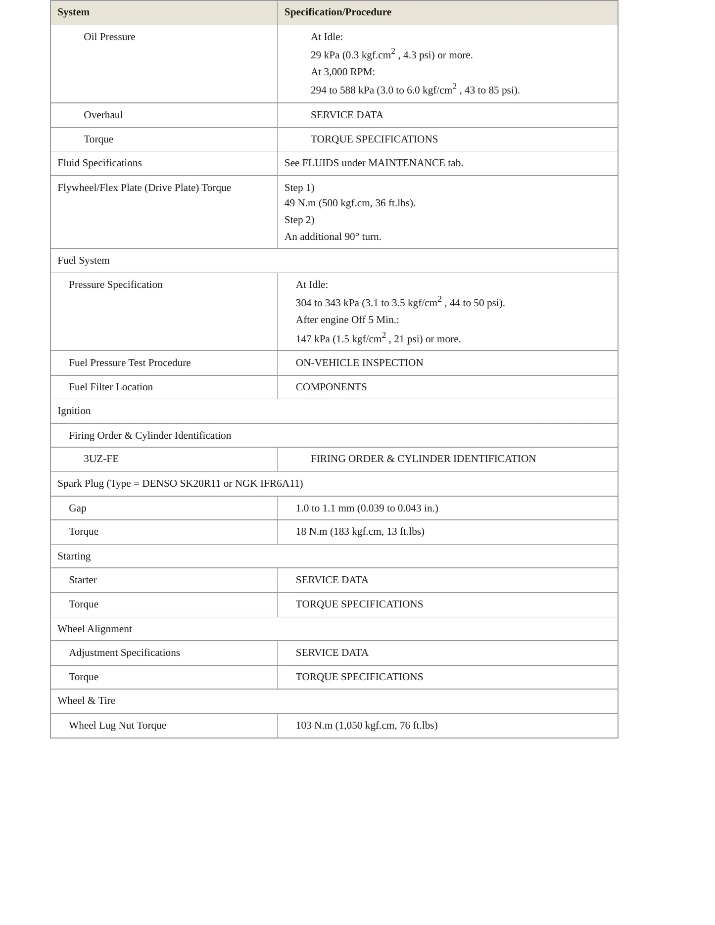 2007 Lexus SC 430 Service and Repair Manual preview page 3