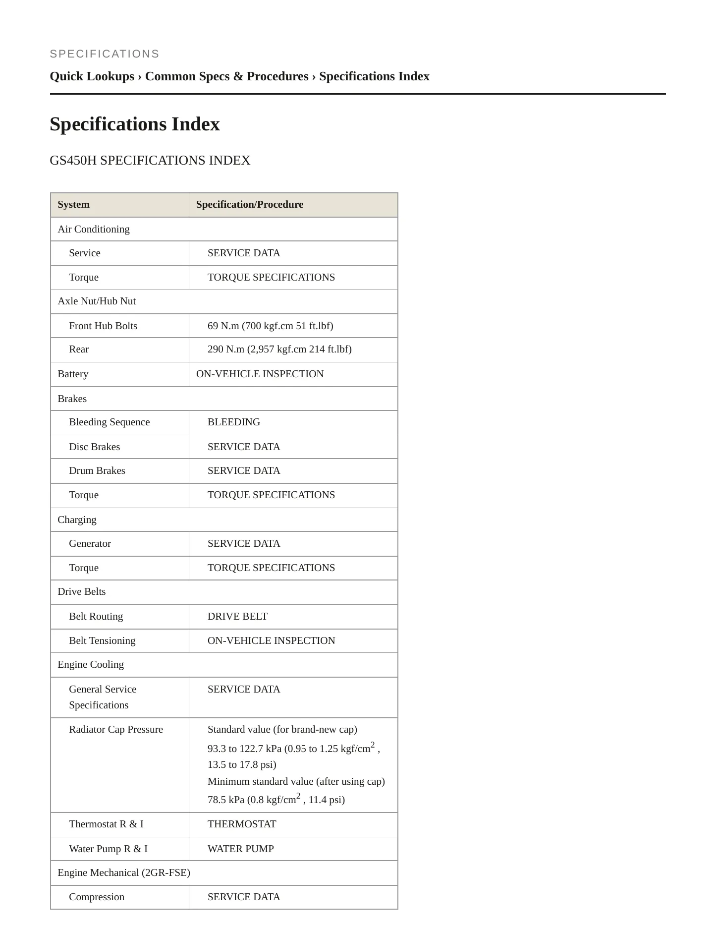 2008 Lexus GS 450h Service and Repair Manual preview page 2