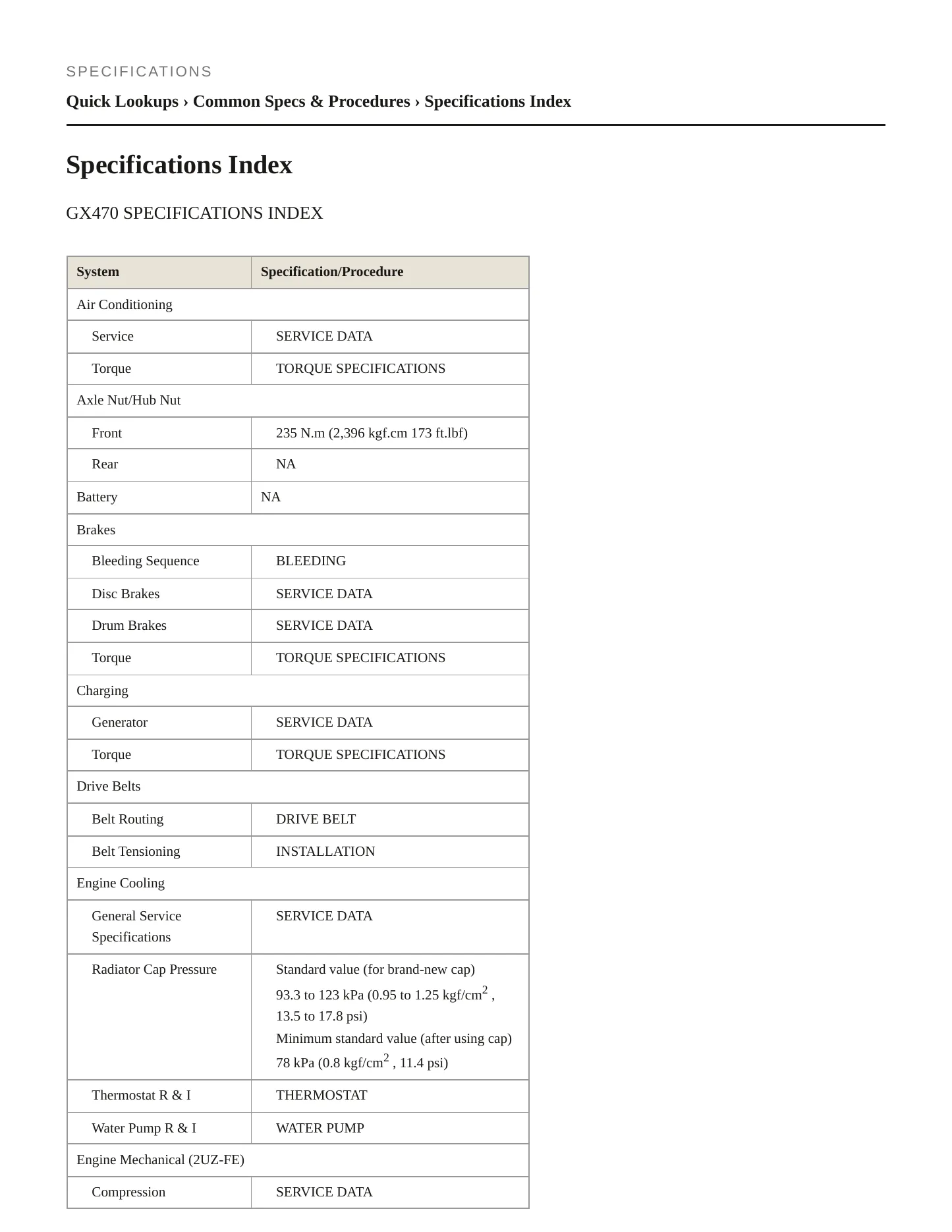 2008 Lexus GX 470 Service and Repair Manual preview page 2