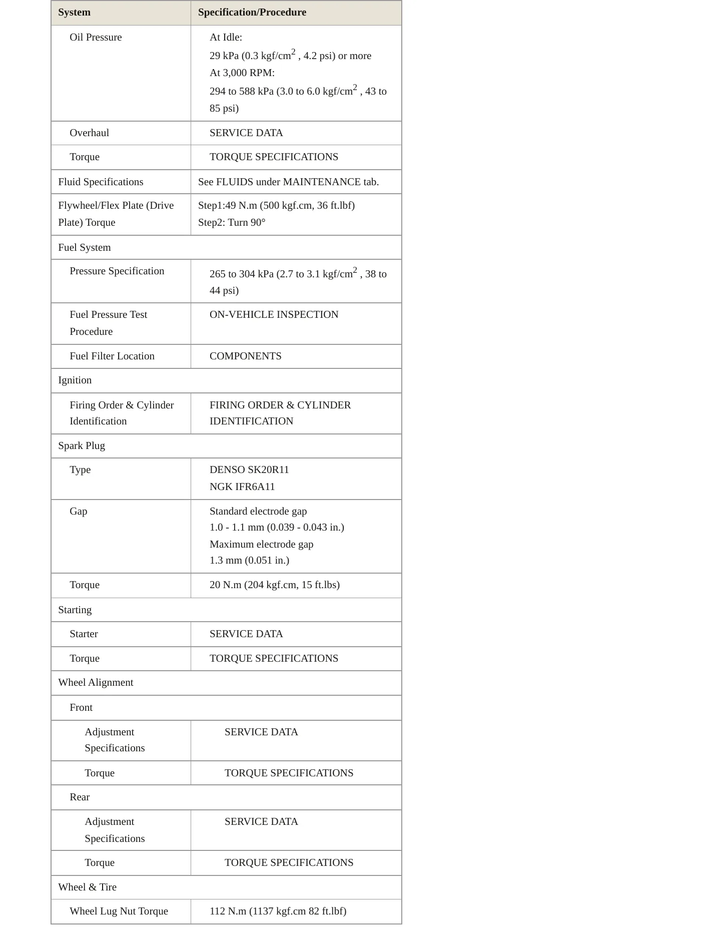 2008 Lexus GX 470 Service and Repair Manual preview page 3