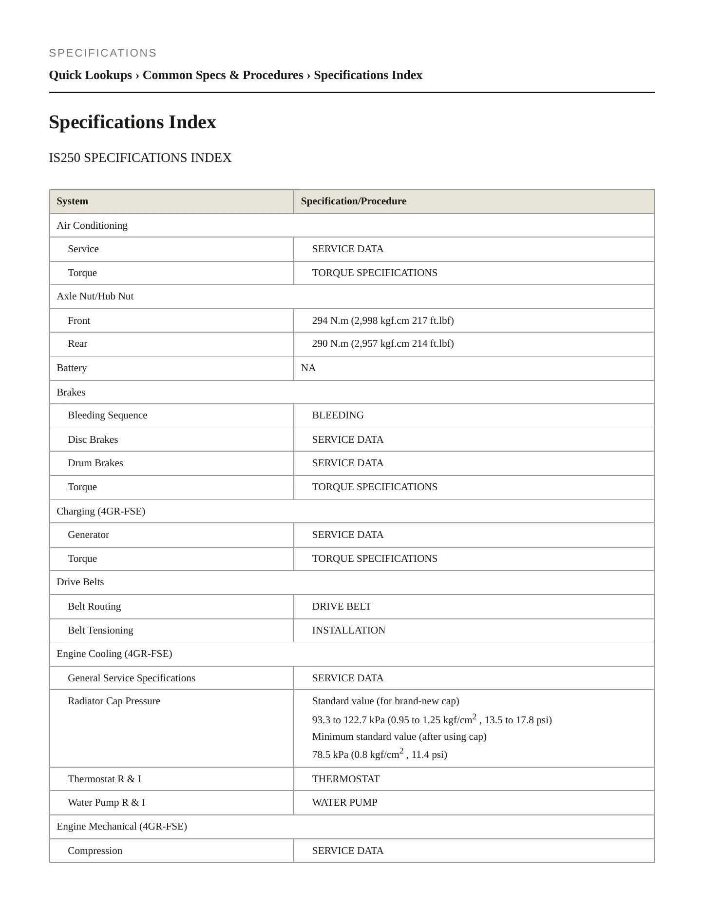 2008 Lexus IS 250 Service and Repair Manual preview page 2