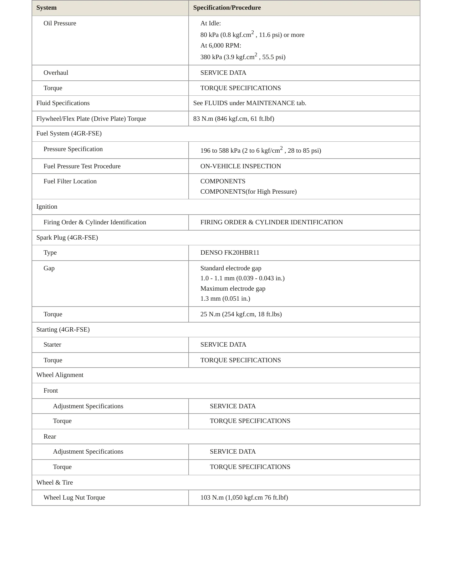 2008 Lexus IS 250 Service and Repair Manual preview page 3