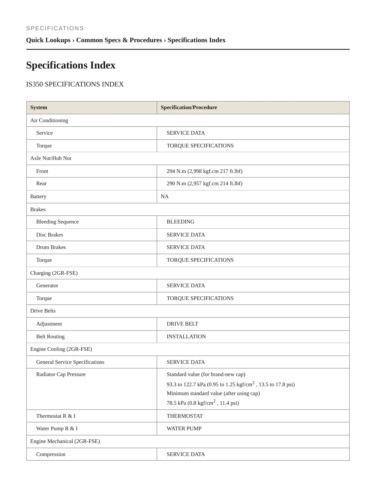 2008 Lexus IS 350 Service and Repair Manual preview page 2