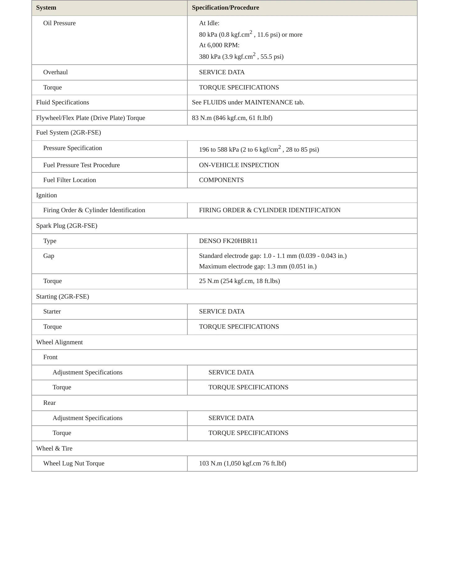 2008 Lexus IS 350 Service and Repair Manual preview page 3